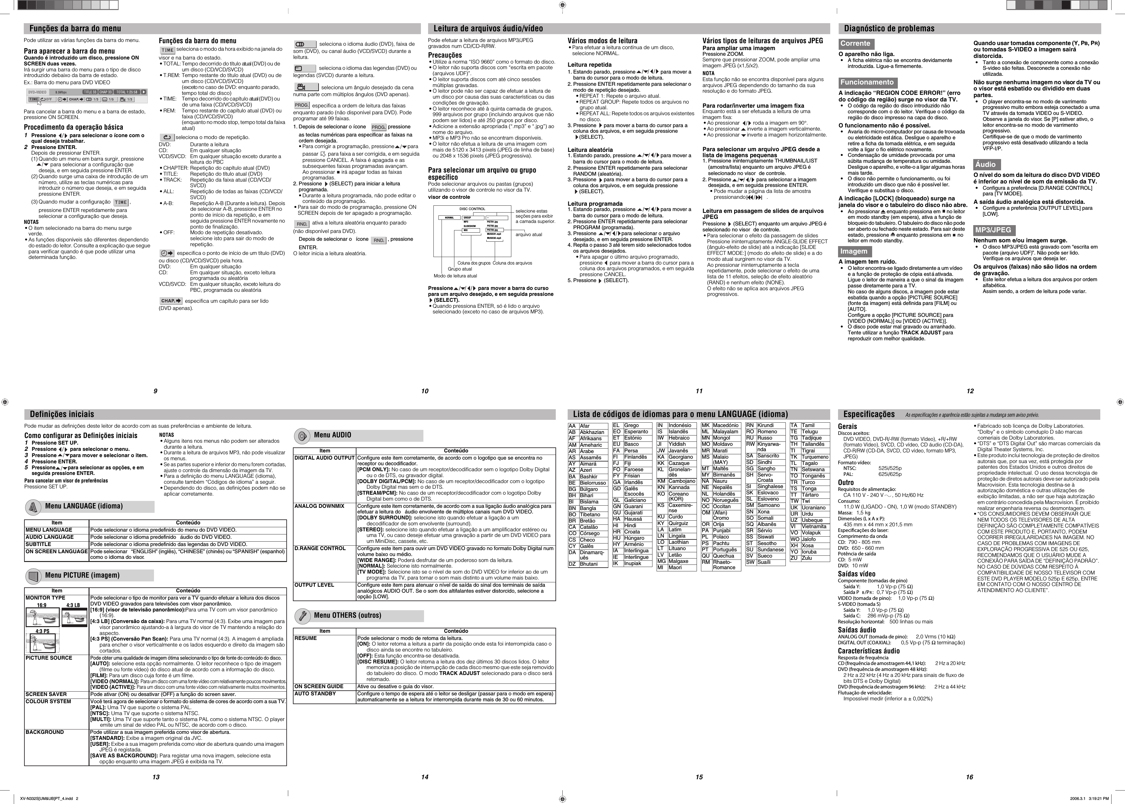 Page 2 of 2 - JVC XV-N332 XV-N332S User Manual GNT0068-