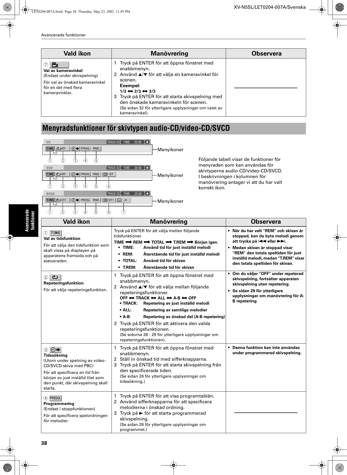 Jvc Xv N5sl Let0204 007a User Manual