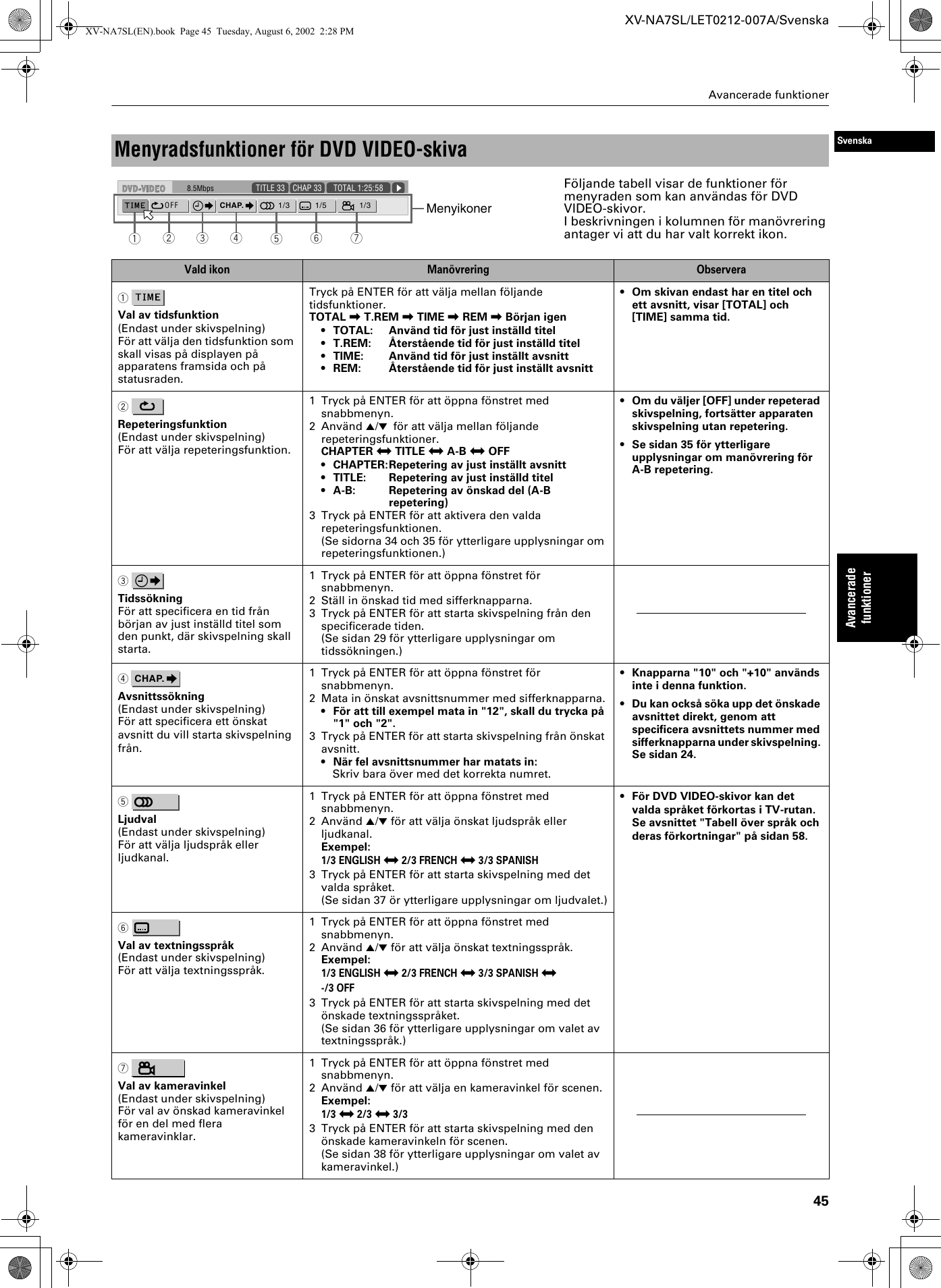 Jvc Xv Na7sl En User Manual Let0212 007a