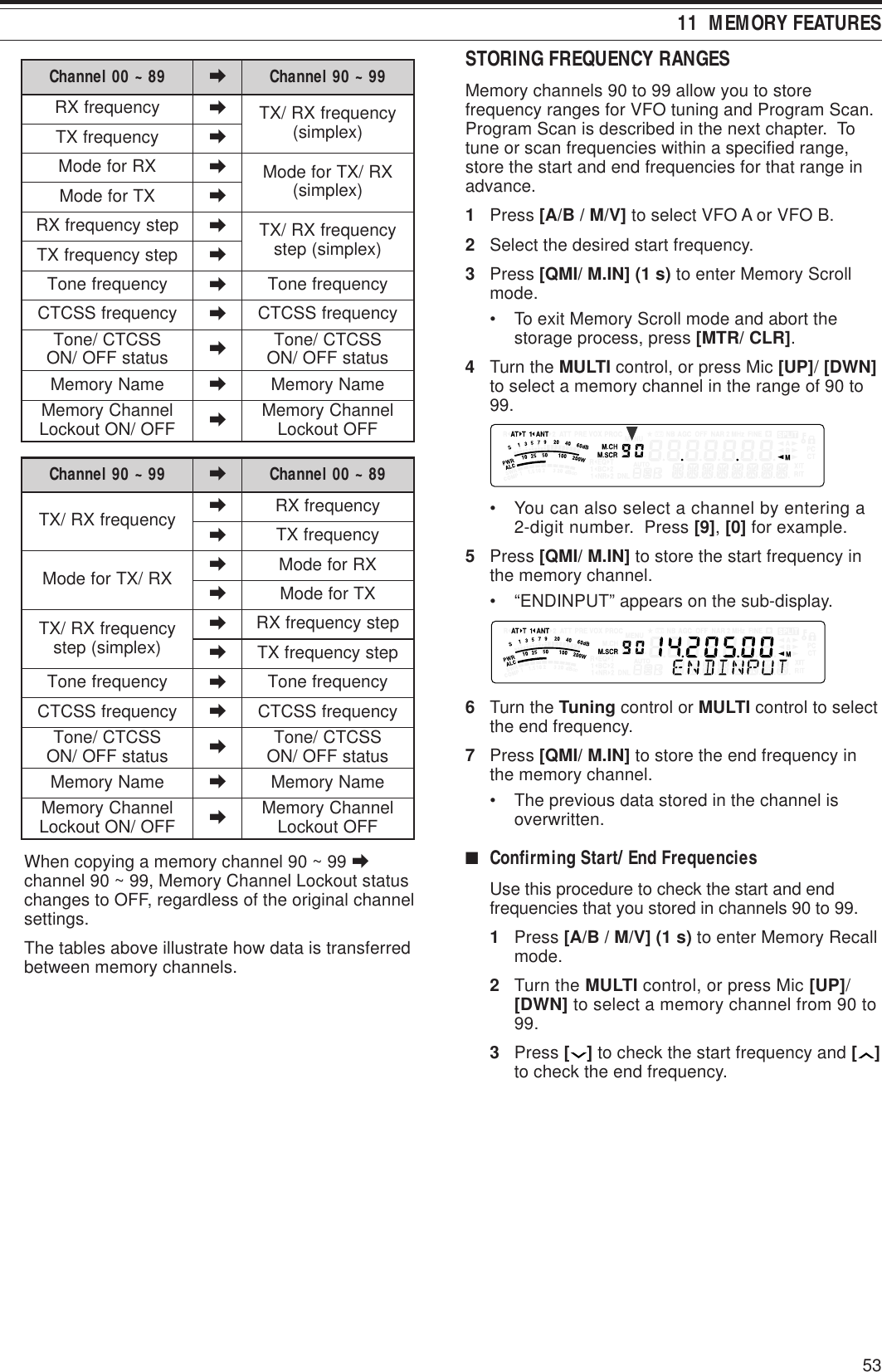 5311  MEMORY FEATURES98~00lennahC a99~09lennahCycneuqerfXR aycneuqerfXR/XT )xelpmis(ycneuqerfXT aXRrofedoM aXR/XTrofedoM )xelpmis(XTrofedoM apetsycneuqerfXR aycneuqerfXR/XT )xelpmis(petspetsycneuqerfXT aycneuqerfenoT aycneuqerfenoTycneuqerfSSCTC aycneuqerfSSCTCSSCTC/enoT sutatsFFO/NO aSSCTC/enoT sutatsFFO/NOemaNyromeM aemaNyromeMlennahCyromeM FFO/NOtuokcoL alennahCyromeM FFOtuokcoL99~09lennahC a98~00lennahCycneuqerfXR/XT aycneuqerfXRaycneuqerfXTXR/XTrofedoM aXRrofedoMaXTrofedoMycneuqerfXR/XT )xelpmis(petsapetsycneuqerfXRapetsycneuqerfXTycneuqerfenoT aycneuqerfenoTycneuqerfSSCTC aycneuqerfSSCTCSSCTC/enoT sutatsFFO/NO aSSCTC/enoT sutatsFFO/NOemaNyromeM aemaNyromeMlennahCyromeM FFO/NOtuokcoL alennahCyromeM FFOtuokcoLWhen copying a memory channel 90 ~ 99 achannel 90 ~ 99, Memory Channel Lockout statuschanges to OFF, regardless of the original channelsettings.The tables above illustrate how data is transferredbetween memory channels.STORING FREQUENCY RANGESMemory channels 90 to 99 allow you to storefrequency ranges for VFO tuning and Program Scan.Program Scan is described in the next chapter.  Totune or scan frequencies within a specified range,store the start and end frequencies for that range inadvance.1Press [A/B / M/V] to select VFO A or VFO B.2Select the desired start frequency.3Press [QMI/ M.IN] (1 s) to enter Memory Scrollmode.• To exit Memory Scroll mode and abort thestorage process, press [MTR/ CLR].4Turn the MULTI control, or press Mic [UP]/ [DWN]to select a memory channel in the range of 90 to99.• You can also select a channel by entering a2-digit number.  Press [9], [0] for example.5Press [QMI/ M.IN] to store the start frequency inthe memory channel.• “ENDINPUT” appears on the sub-display.6Turn the Tuning control or MULTI control to selectthe end frequency.7Press [QMI/ M.IN] to store the end frequency inthe memory channel.• The previous data stored in the channel isoverwritten.■Confirming Start/ End FrequenciesUse this procedure to check the start and endfrequencies that you stored in channels 90 to 99.1Press [A/B / M/V] (1 s) to enter Memory Recallmode.2Turn the MULTI control, or press Mic [UP]/[DWN] to select a memory channel from 90 to99.3Press [] to check the start frequency and [ ]to check the end frequency.