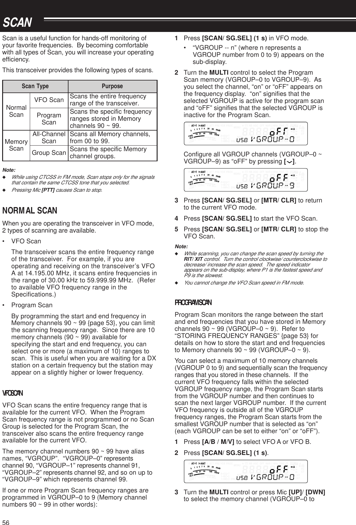 56SCANScan is a useful function for hands-off monitoring ofyour favorite frequencies.  By becoming comfortablewith all types of Scan, you will increase your operatingefficiency.This transceiver provides the following types of scans.epyTnacS esopruPlamroN nacSnacSOFV ycneuqerferitneehtsnacS .reviecsnartehtfoegnarmargorP nacSycneuqerfcificepsehtsnacS yromeMniderotssegnar .99~09slennahcyromeM nacSlennahC-llA nacS ,slennahcyromeMllasnacS .99ot00morfnacSpuorG yromeMcificepsehtsnacS .spuorglennahcNote:◆While using CTCSS in FM mode, Scan stops only for the signalsthat contain the same CTCSS tone that you selected.◆Pressing Mic [PTT] causes Scan to stop.NORMAL SCANWhen you are operating the transceiver in VFO mode,2 types of scanning are available.• VFO ScanThe transceiver scans the entire frequency rangeof the transceiver.  For example, if you areoperating and receiving on the transceiver’s VFOA at 14.195.00 MHz, it scans entire frequencies inthe range of 30.00 kHz to 59.999.99 MHz.  (Referto available VFO frequency range in theSpecifications.)• Program ScanBy programming the start and end frequency inMemory channels 90 ~ 99 {page 53}, you can limitthe scanning frequency range.  Since there are 10memory channels (90 ~ 99) available forspecifying the start and end frequency, you canselect one or more (a maximum of 10) ranges toscan.  This is useful when you are waiting for a DXstation on a certain frequency but the station mayappear on a slightly higher or lower frequency.VFO SCANVFO Scan scans the entire frequency range that isavailable for the current VFO.  When the ProgramScan frequency range is not programmed or no ScanGroup is selected for the Program Scan, thetransceiver also scans the entire frequency rangeavailable for the current VFO.The memory channel numbers 90 ~ 99 have aliasnames, “VGROUP”.  “VGROUP–0” representschannel 90, “VGROUP–1” represents channel 91,“VGROUP–2” represents channel 92, and so on up to“VGROUP–9” which represents channel 99.If one or more Program Scan frequency ranges areprogrammed in VGROUP–0 to 9 (Memory channelnumbers 90 ~ 99 in other words):1Press [SCAN/ SG.SEL] (1 s) in VFO mode.• “VGROUP -- n” (where n represents aVGROUP number from 0 to 9) appears on thesub-display.2Turn the MULTI control to select the ProgramScan memory (VGROUP–0 to VGROUP–9).  Asyou select the channel, “on” or “oFF” appears onthe frequency display.  “on” signifies that theselected VGROUP is active for the program scanand “oFF” signifies that the selected VGROUP isinactive for the Program Scan.Configure all VGROUP channels (VGROUP–0 ~VGROUP–9) as “oFF” by pressing [ ].3Press [SCAN/ SG.SEL] or [MTR/ CLR] to returnto the current VFO mode.4Press [SCAN/ SG.SEL] to start the VFO Scan.5Press [SCAN/ SG.SEL] or [MTR/ CLR] to stop theVFO Scan.Note:◆While scanning, you can change the scan speed by turning theRIT/ XIT control.  Turn the control clockwise/ counterclockwise todecrease/ increase the scan speed.  The speed indicatorappears on the sub-display, where P1 is the fastest speed andP9 is the slowest.◆You cannot change the VFO Scan speed in FM mode.PROGRAM SCANProgram Scan monitors the range between the startand end frequencies that you have stored in Memorychannels 90 ~ 99 (VGROUP–0 ~ 9).  Refer to“STORING FREQUENCY RANGES” {page 53} fordetails on how to store the start and end frequenciesto Memory channels 90 ~ 99 (VGROUP–0 ~ 9).You can select a maximum of 10 memory channels(VGROUP 0 to 9) and sequentially scan the frequencyranges that you stored in these channels.  If thecurrent VFO frequency falls within the selectedVGROUP frequency range, the Program Scan startsfrom the VGROUP number and then continues toscan the next larger VGROUP number.  If the currentVFO frequency is outside all of the VGROUPfrequency ranges, the Program Scan starts from thesmallest VGROUP number that is selected as “on”(each VGROUP can be set to either “on” or “oFF”).1Press [A/B / M/V] to select VFO A or VFO B.2Press [SCAN/ SG.SEL] (1 s).3Turn the MULTI control or press Mic [UP]/ [DWN]to select the memory channel (VGROUP–0 to