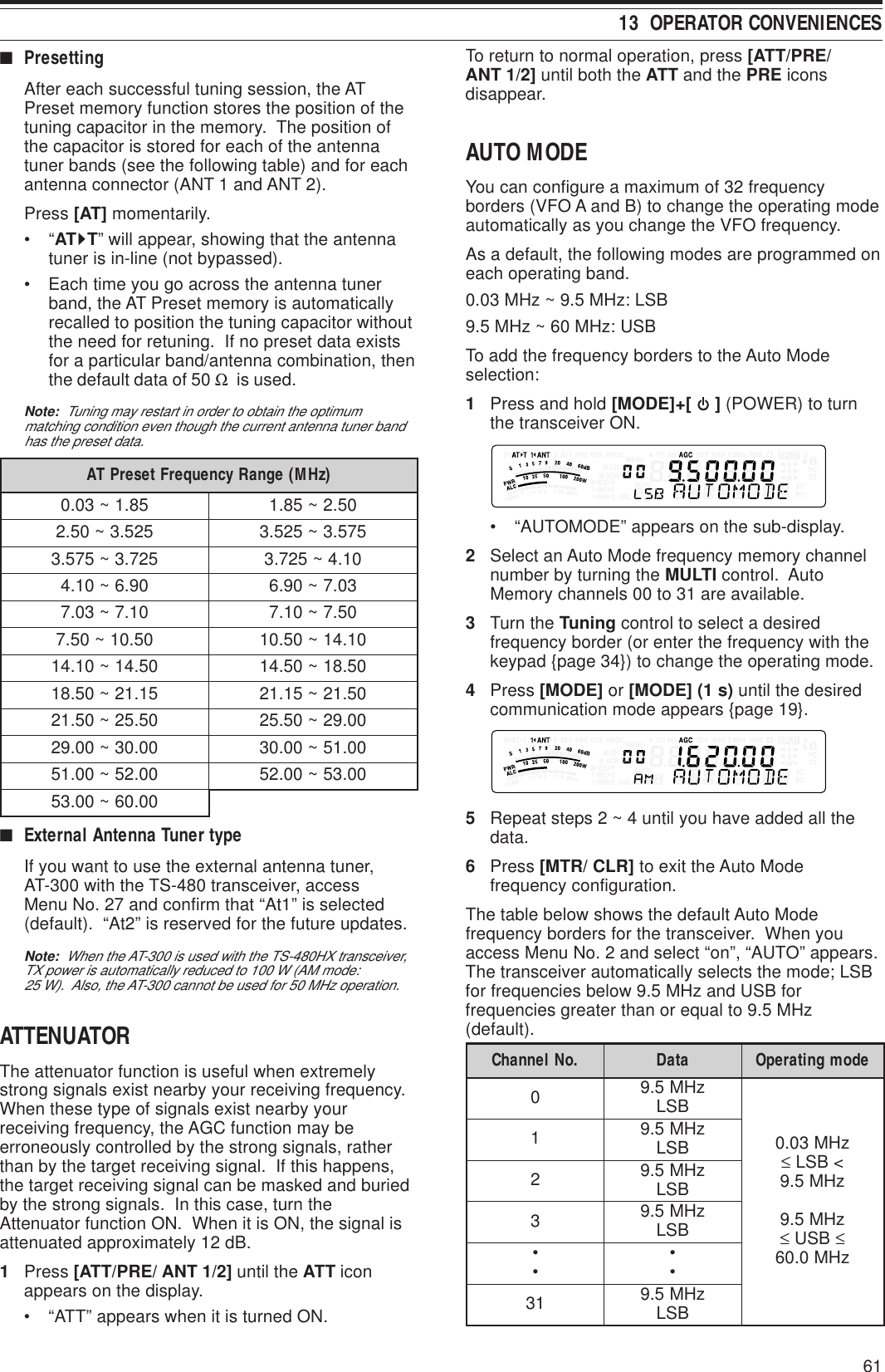 6113  OPERATOR CONVENIENCES■PresettingAfter each successful tuning session, the ATPreset memory function stores the position of thetuning capacitor in the memory.  The position ofthe capacitor is stored for each of the antennatuner bands (see the following table) and for eachantenna connector (ANT 1 and ANT 2).Press [AT] momentarily.•“ATsT” will appear, showing that the antennatuner is in-line (not bypassed).• Each time you go across the antenna tunerband, the AT Preset memory is automaticallyrecalled to position the tuning capacitor withoutthe need for retuning.  If no preset data existsfor a particular band/antenna combination, thenthe default data of 50 Ω is used.Note:  Tuning may restart in order to obtain the optimummatching condition even though the current antenna tuner bandhas the preset data.)zHM(egnaRycneuqerFteserPTA58.1~30.005.2~58.1525.3~05.2575.3~525.3527.3~575.301.4~527.309.6~01.430.7~09.601.7~30.705.7~01.705.01~05.701.41~05.0105.41~01.4105.81~05.4151.12~05.8105.12~51.1205.52~05.1200.92~05.5200.03~00.9200.15~00.0300.25~00.1500.35~00.2500.06~00.35■External Antenna Tuner typeIf you want to use the external antenna tuner,AT-300 with the TS-480 transceiver, accessMenu No. 27 and confirm that “At1” is selected(default).  “At2” is reserved for the future updates.Note:  When the AT-300 is used with the TS-480HX transceiver,TX power is automatically reduced to 100 W (AM mode:25 W).  Also, the AT-300 cannot be used for 50 MHz operation.ATTENUATORThe attenuator function is useful when extremelystrong signals exist nearby your receiving frequency.When these type of signals exist nearby yourreceiving frequency, the AGC function may beerroneously controlled by the strong signals, ratherthan by the target receiving signal.  If this happens,the target receiving signal can be masked and buriedby the strong signals.  In this case, turn theAttenuator function ON.  When it is ON, the signal isattenuated approximately 12 dB.1Press [ATT/PRE/ ANT 1/2] until the ATT iconappears on the display.• “ATT” appears when it is turned ON.To return to normal operation, press [ATT/PRE/ANT 1/2] until both the ATT and the PRE iconsdisappear.AUTO MODEYou can configure a maximum of 32 frequencyborders (VFO A and B) to change the operating modeautomatically as you change the VFO frequency.As a default, the following modes are programmed oneach operating band.0.03 MHz ~ 9.5 MHz: LSB9.5 MHz ~ 60 MHz: USBTo add the frequency borders to the Auto Modeselection:1Press and hold [MODE]+[   ] (POWER) to turnthe transceiver ON.• “AUTOMODE” appears on the sub-display.2Select an Auto Mode frequency memory channelnumber by turning the MULTI control.  AutoMemory channels 00 to 31 are available.3Turn the Tuning control to select a desiredfrequency border (or enter the frequency with thekeypad {page 34}) to change the operating mode.4Press [MODE] or [MODE] (1 s) until the desiredcommunication mode appears {page 19}.5Repeat steps 2 ~ 4 until you have added all thedata.6Press [MTR/ CLR] to exit the Auto Modefrequency configuration.The table below shows the default Auto Modefrequency borders for the transceiver.  When youaccess Menu No. 2 and select “on”, “AUTO” appears.The transceiver automatically selects the mode; LSBfor frequencies below 9.5 MHz and USB forfrequencies greater than or equal to 9.5 MHz(default)..oNlennahC ataD edomgnitarepO0zHM5.9 BSLzHM30.0≤&lt;BSL zHM5.9zHM5.9≤BSU ≤zHM0.061zHM5.9 BSL2zHM5.9 BSL3zHM5.9 BSL••••13 zHM5.9 BSL