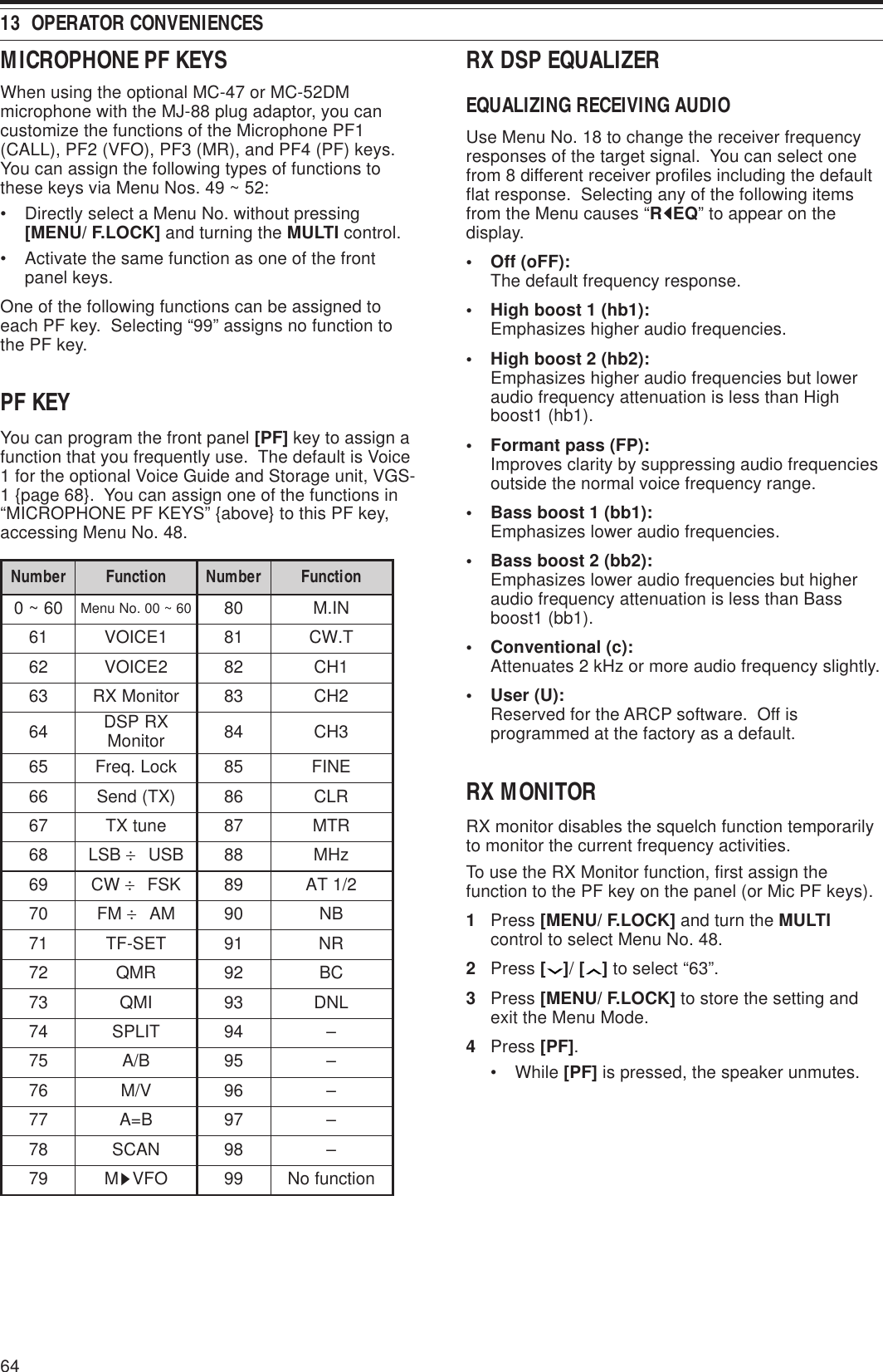 6413  OPERATOR CONVENIENCESMICROPHONE PF KEYSWhen using the optional MC-47 or MC-52DMmicrophone with the MJ-88 plug adaptor, you cancustomize the functions of the Microphone PF1(CALL), PF2 (VFO), PF3 (MR), and PF4 (PF) keys.You can assign the following types of functions tothese keys via Menu Nos. 49 ~ 52:• Directly select a Menu No. without pressing[MENU/ F.LOCK] and turning the MULTI control.• Activate the same function as one of the frontpanel keys.One of the following functions can be assigned toeach PF key.  Selecting “99” assigns no function tothe PF key.PF KEYYou can program the front panel [PF] key to assign afunction that you frequently use.  The default is Voice1 for the optional Voice Guide and Storage unit, VGS-1 {page 68}.  You can assign one of the functions in“MICROPHONE PF KEYS” {above} to this PF key,accessing Menu No. 48.rebmuN noitcnuF rebmuN noitcnuF06~0 06~00.oNuneM 08NI.M161ECIOV18T.WC262ECIOV281HC36rotinoMXR382HC46 XRPSD rotinoM 483HC56kcoL.qerF58ENIF66)XT(dneS68RLC76enutXT78RTM86BSL ÷BSU88zHM96WC÷KSF982/1TA07MF÷MA09BN17TES-FT19RN27RMQ29CB37IMQ39LND47TILPS49–57B/A59–67V/M69–77B=A79–87NACS89–97MsOFV99noitcnufoNRX DSP EQUALIZEREQUALIZING RECEIVING AUDIOUse Menu No. 18 to change the receiver frequencyresponses of the target signal.  You can select onefrom 8 different receiver profiles including the defaultflat response.  Selecting any of the following itemsfrom the Menu causes “RtttttEQ” to appear on thedisplay.• Off (oFF):The default frequency response.• High boost 1 (hb1):Emphasizes higher audio frequencies.• High boost 2 (hb2):Emphasizes higher audio frequencies but loweraudio frequency attenuation is less than Highboost1 (hb1).• Formant pass (FP):Improves clarity by suppressing audio frequenciesoutside the normal voice frequency range.• Bass boost 1 (bb1):Emphasizes lower audio frequencies.• Bass boost 2 (bb2):Emphasizes lower audio frequencies but higheraudio frequency attenuation is less than Bassboost1 (bb1).• Conventional (c):Attenuates 2 kHz or more audio frequency slightly.• User (U):Reserved for the ARCP software.  Off isprogrammed at the factory as a default.RX MONITORRX monitor disables the squelch function temporarilyto monitor the current frequency activities.To use the RX Monitor function, first assign thefunction to the PF key on the panel (or Mic PF keys).1Press [MENU/ F.LOCK] and turn the MULTIcontrol to select Menu No. 48.2Press [ ]/ [ ] to select “63”.3Press [MENU/ F.LOCK] to store the setting andexit the Menu Mode.4Press [PF].• While [PF] is pressed, the speaker unmutes.