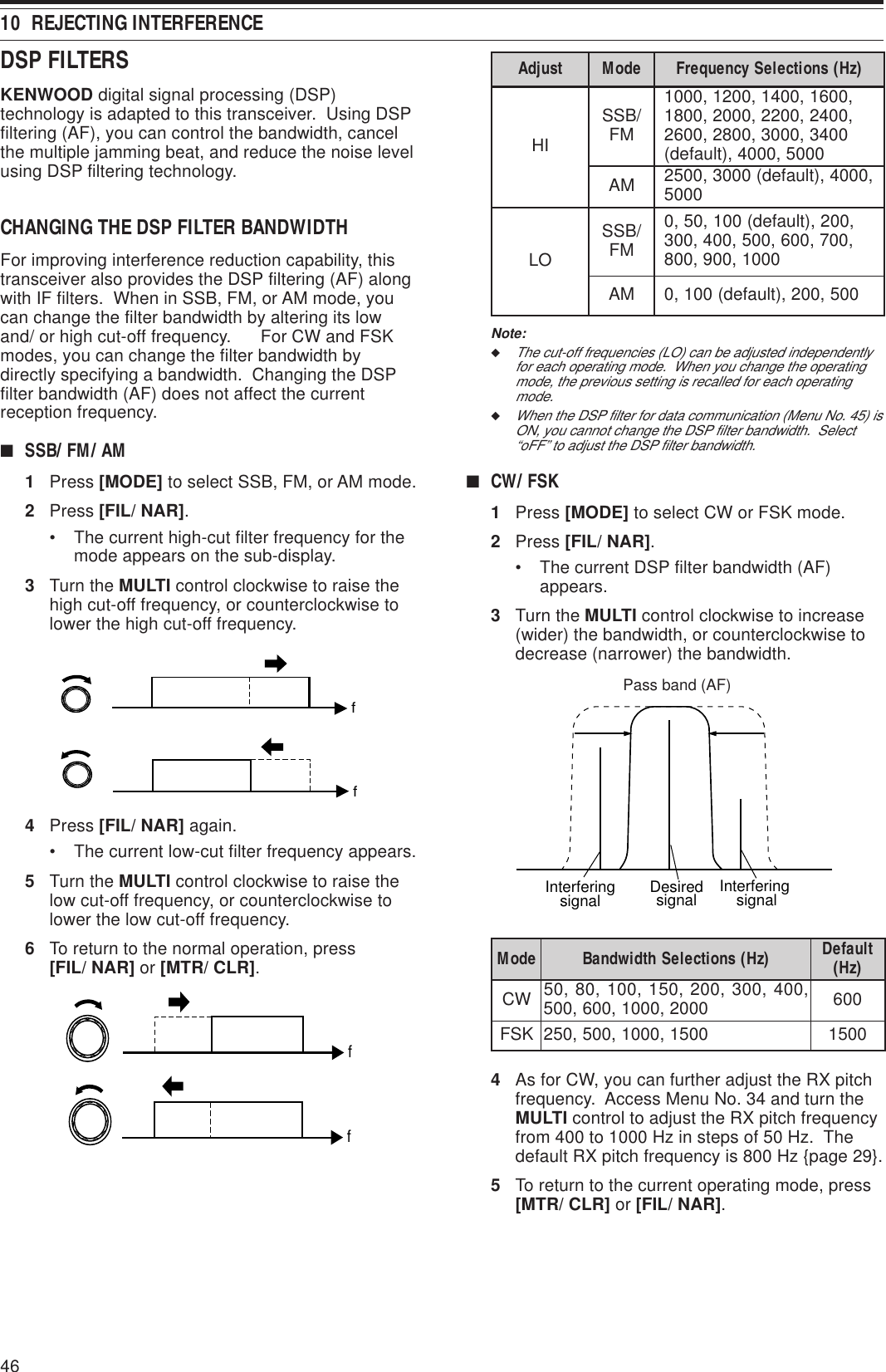 4610  REJECTING INTERFERENCEDSP FILTERSKENWOOD digital signal processing (DSP)technology is adapted to this transceiver.  Using DSPfiltering (AF), you can control the bandwidth, cancelthe multiple jamming beat, and reduce the noise levelusing DSP filtering technology.CHANGING THE DSP FILTER BANDWIDTHFor improving interference reduction capability, thistransceiver also provides the DSP filtering (AF) alongwith IF filters.  When in SSB, FM, or AM mode, youcan change the filter bandwidth by altering its lowand/ or high cut-off frequency.      For CW and FSKmodes, you can change the filter bandwidth bydirectly specifying a bandwidth.  Changing the DSPfilter bandwidth (AF) does not affect the currentreception frequency.■SSB/ FM/ AM1Press [MODE] to select SSB, FM, or AM mode.2Press [FIL/ NAR].• The current high-cut filter frequency for themode appears on the sub-display.3Turn the MULTI control clockwise to raise thehigh cut-off frequency, or counterclockwise tolower the high cut-off frequency.ff4Press [FIL/ NAR] again.• The current low-cut filter frequency appears.5Turn the MULTI control clockwise to raise thelow cut-off frequency, or counterclockwise tolower the low cut-off frequency.6To return to the normal operation, press[FIL/ NAR] or [MTR/ CLR].fftsujdA edoM )zH(snoitceleSycneuqerFIH/BSS MF,0061,0041,0021,0001 ,0042,0022,0002,0081 0043,0003,0082,0062 0005,0004,)tluafed(MA ,0004,)tluafed(0003,0052 0005OL/BSS MF,002,)tluafed(001,05,0 ,007,006,005,004,003 0001,009,008MA005,002,)tluafed(001,0Note:◆The cut-off frequencies (LO) can be adjusted independentlyfor each operating mode.  When you change the operatingmode, the previous setting is recalled for each operatingmode.◆When the DSP filter for data communication (Menu No. 45) isON, you cannot change the DSP filter bandwidth.  Select“oFF” to adjust the DSP filter bandwidth.■CW/ FSK1Press [MODE] to select CW or FSK mode.2Press [FIL/ NAR].• The current DSP filter bandwidth (AF)appears.3Turn the MULTI control clockwise to increase(wider) the bandwidth, or counterclockwise todecrease (narrower) the bandwidth.Interferingsignal Desiredsignal Interfering signalPass band (AF)edoM )zH(snoitceleShtdiwdnaB tluafeD )zH(WC ,004,003,002,051,001,08,05 0002,0001,006,005 006KSF0051,0001,005,05200514As for CW, you can further adjust the RX pitchfrequency.  Access Menu No. 34 and turn theMULTI control to adjust the RX pitch frequencyfrom 400 to 1000 Hz in steps of 50 Hz.  Thedefault RX pitch frequency is 800 Hz {page 29}.5To return to the current operating mode, press[MTR/ CLR] or [FIL/ NAR].