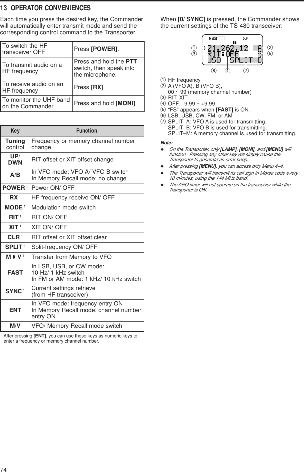7413  OPERATOR CONVENIENCESEach time you press the desired key, the Commanderwill automatically enter transmit mode and send thecorresponding control command to the Transporter.FHehthctiwsoT FFOreviecsnart sserP ]REWOP[ .anooiduatimsnartoT ycneuqerfFHehtdlohdnasserP TTP otnikaepsneht,hctiws .enohporcimehtnanooiduaevieceroT ycneuqerfFH sserP ]XR[ .dnabFHUehtrotinomoT rednammoCehtno dlohdnasserP ]INOM[ .yeK noitcnuFgninuT lortnoc rebmunlennahcyromemroycneuqerF egnahcPU /NWD egnahctesffoTIXrotesffoTIRB/A hctiwsBOFV/AOFV:edomOFVnI egnahcon:edomllaceRyromeMnIREWOP1FFO/NOrewoPXR1FFO/NOeviecerycneuqerfFHEDOM1hctiwsedomnoitaludoMTIR1FFO/NOTIRTIX1FFO/NOTIXRLC1raelctesffoTIXrotesffoTIRTILPS1FFO/NOycneuqerf-tilpSM➧V1OFVotyromeMmorfrefsnarTTSAF :edomWCro,BSU,BSLnI hctiwszHk1/zH01 hctiwszHk01/zHk1:edomMAroMFnICNYS1eveirtersgnittestnerruC )reviecsnartFHmorf(TNE NOyrtneycneuqerf:edomOFVnI rebmunlennahc:edomllaceRyromeMnI NOyrtneV/M hctiwsedomllaceRyromeM/OFV1After pressing [ENT], you can use these keys as numeric keys toenter a frequency or memory channel number.When [0/ SYNC] is pressed, the Commander showsthe current settings of the TS-480 transceiver:qeyr uwtqHF frequencywA (VFO A), B (VFO B),00 ~ 99 (memory channel number)eRIT, XITrOFF, –9.99 ~ +9.99t“FS” appears when [FAST] is ON.yLSB, USB, CW, FM, or AMuSPLIT–A: VFO A is used for transmitting.SPLIT–B: VFO B is used for transmitting.SPLIT–M: A memory channel is used for transmitting.Note:◆On the Transporter, only [LAMP], [MONI], and [MENU] willfunction.  Pressing any other key will simply cause theTransporter to generate an error beep.◆After pressing [MENU], you can access only Menu 4–4.◆The Transporter will transmit its call sign in Morse code every10 minutes, using the 144 MHz band.◆The APO timer will not operate on the transceiver while theTransporter is ON.