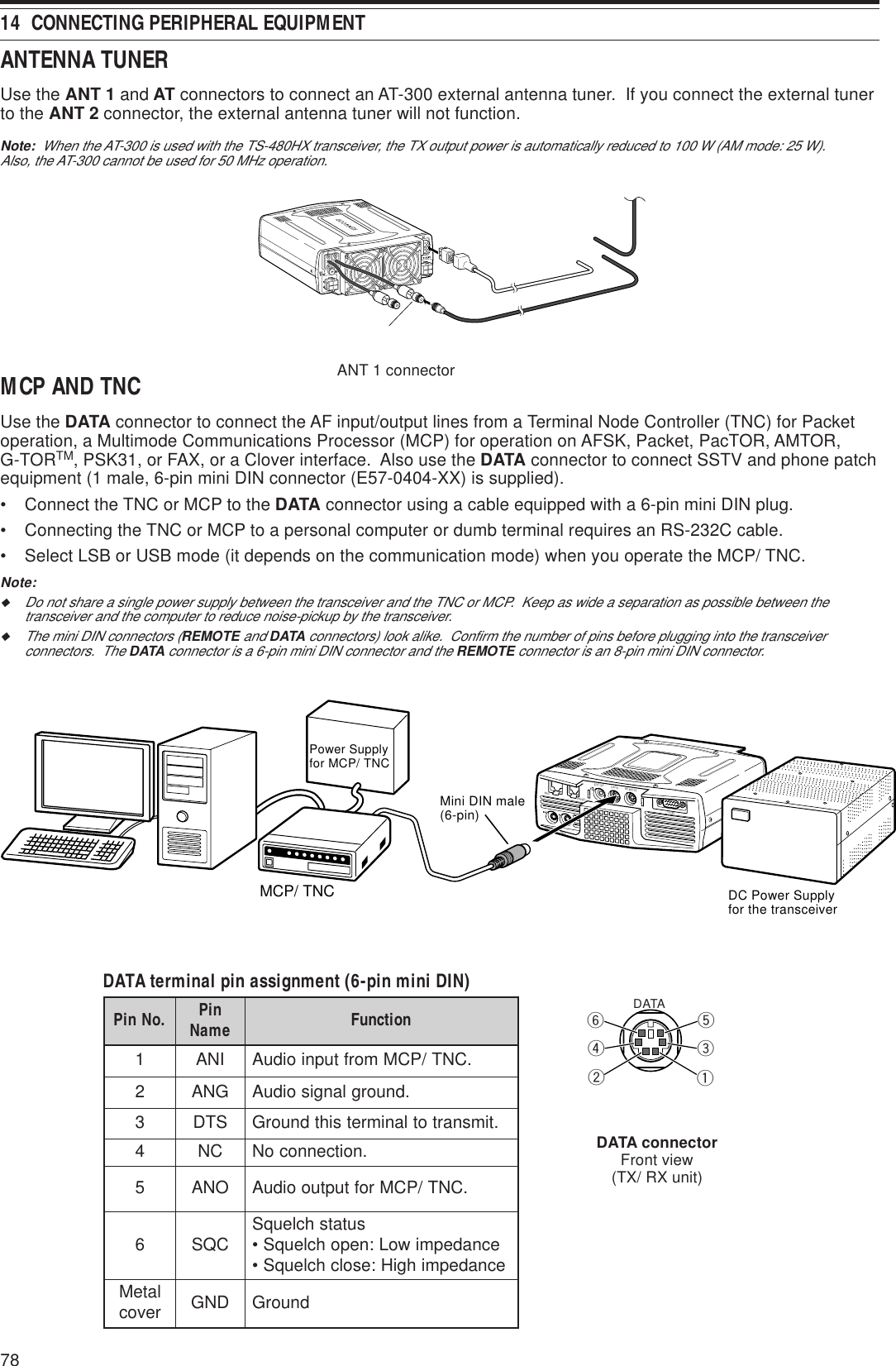 7814  CONNECTING PERIPHERAL EQUIPMENTANTENNA TUNERUse the ANT 1 and AT connectors to connect an AT-300 external antenna tuner.  If you connect the external tunerto the ANT 2 connector, the external antenna tuner will not function.Note:  When the AT-300 is used with the TS-480HX transceiver, the TX output power is automatically reduced to 100 W (AM mode: 25 W).Also, the AT-300 cannot be used for 50 MHz operation.DC13.8V1DC 2 13.8VATGNDGND221MCP AND TNCUse the DATA connector to connect the AF input/output lines from a Terminal Node Controller (TNC) for Packetoperation, a Multimode Communications Processor (MCP) for operation on AFSK, Packet, PacTOR, AMTOR,G-TORTM, PSK31, or FAX, or a Clover interface.  Also use the DATA connector to connect SSTV and phone patchequipment (1 male, 6-pin mini DIN connector (E57-0404-XX) is supplied).• Connect the TNC or MCP to the DATA connector using a cable equipped with a 6-pin mini DIN plug.• Connecting the TNC or MCP to a personal computer or dumb terminal requires an RS-232C cable.• Select LSB or USB mode (it depends on the communication mode) when you operate the MCP/ TNC.Note:◆Do not share a single power supply between the transceiver and the TNC or MCP.  Keep as wide a separation as possible between thetransceiver and the computer to reduce noise-pickup by the transceiver.◆The mini DIN connectors (REMOTE and DATA connectors) look alike.  Confirm the number of pins before plugging into the transceiverconnectors.  The DATA connector is a 6-pin mini DIN connector and the REMOTE connector is an 8-pin mini DIN connector.PADELE KEYEXT.SP DATA REMOTECOMMIC PANELMCP/ TNCMini DIN male (6-pin)DC Power Supply for the transceiverPower Supply for MCP/ TNCDATAqwertyDATA connectorFront view(TX/ RX unit).oNniP niP emaN noitcnuF1INA.CNT/PCMmorftupnioiduA2GNA.dnuorglangisoiduA3STD.timsnartotlanimretsihtdnuorG4CN.noitcennocoN5ONA.CNT/PCMroftuptuooiduA6CQS sutatshcleuqS ecnadepmiwoL:nepohcleuqS• ecnadepmihgiH:esolchcleuqS•lateM revoc DNGdnuorGDATA terminal pin assignment (6-pin mini DIN)ANT 1 connector
