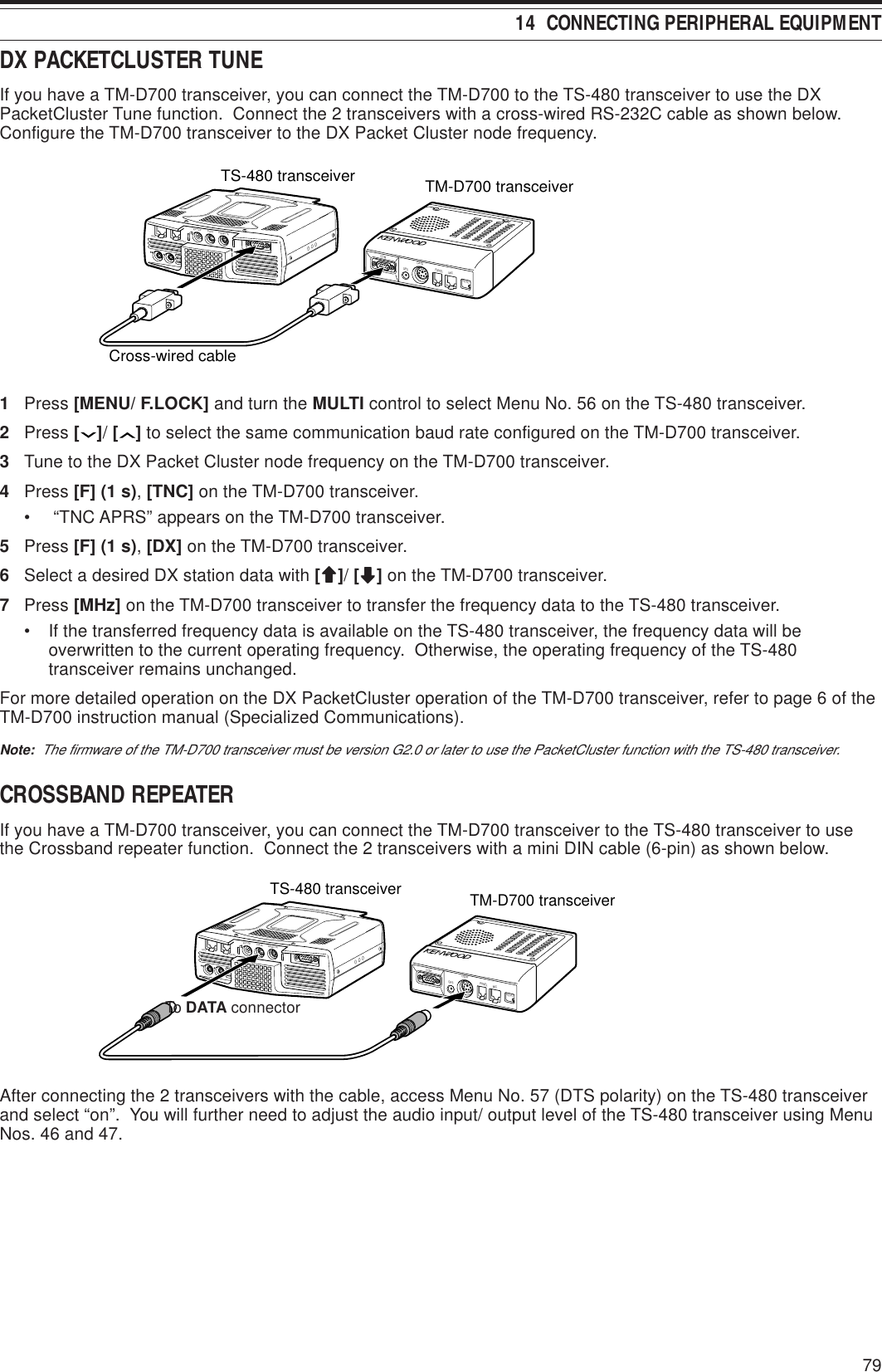 7914  CONNECTING PERIPHERAL EQUIPMENTDX PACKETCLUSTER TUNEIf you have a TM-D700 transceiver, you can connect the TM-D700 to the TS-480 transceiver to use the DXPacketCluster Tune function.  Connect the 2 transceivers with a cross-wired RS-232C cable as shown below.Configure the TM-D700 transceiver to the DX Packet Cluster node frequency.TS-480 transceiver TM-D700 transceiverCross-wired cableRESETGPSCOM DATAMICPANELPADDLE KEYEXT.SP DATA REMOTECOMMIC PANEL1Press [MENU/ F.LOCK] and turn the MULTI control to select Menu No. 56 on the TS-480 transceiver.2Press [ ]/ [ ] to select the same communication baud rate configured on the TM-D700 transceiver.3Tune to the DX Packet Cluster node frequency on the TM-D700 transceiver.4Press [F] (1 s), [TNC] on the TM-D700 transceiver.•  “TNC APRS” appears on the TM-D700 transceiver.5Press [F] (1 s), [DX] on the TM-D700 transceiver.6Select a desired DX station data with [ccccc]/ [ddddd] on the TM-D700 transceiver.7Press [MHz] on the TM-D700 transceiver to transfer the frequency data to the TS-480 transceiver.• If the transferred frequency data is available on the TS-480 transceiver, the frequency data will beoverwritten to the current operating frequency.  Otherwise, the operating frequency of the TS-480transceiver remains unchanged.For more detailed operation on the DX PacketCluster operation of the TM-D700 transceiver, refer to page 6 of theTM-D700 instruction manual (Specialized Communications).Note:  The firmware of the TM-D700 transceiver must be version G2.0 or later to use the PacketCluster function with the TS-480 transceiver.CROSSBAND REPEATERIf you have a TM-D700 transceiver, you can connect the TM-D700 transceiver to the TS-480 transceiver to usethe Crossband repeater function.  Connect the 2 transceivers with a mini DIN cable (6-pin) as shown below.TS-480 transceiver TM-D700 transceiverRESETGPSCOM DATAMICPANELPADDLE KEYEXT.SP DATA REMOTECOMMIC PANELAfter connecting the 2 transceivers with the cable, access Menu No. 57 (DTS polarity) on the TS-480 transceiverand select “on”.  You will further need to adjust the audio input/ output level of the TS-480 transceiver using MenuNos. 46 and 47.To DATA connector