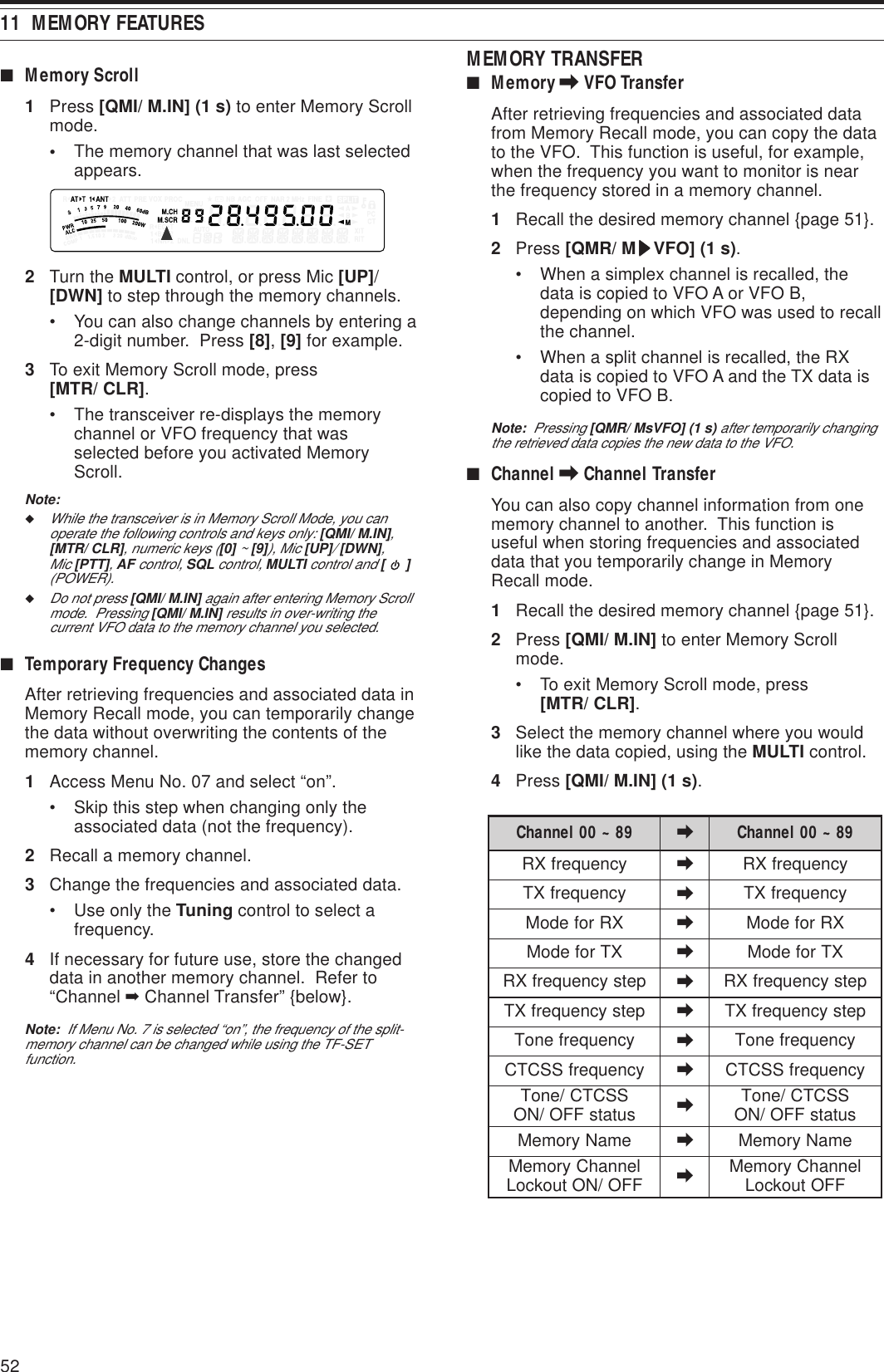 5211  MEMORY FEATURES■Memory Scroll1Press [QMI/ M.IN] (1 s) to enter Memory Scrollmode.•The memory channel that was last selectedappears.2Turn the MULTI control, or press Mic [UP]/[DWN] to step through the memory channels.• You can also change channels by entering a2-digit number.  Press [8], [9] for example.3To exit Memory Scroll mode, press[MTR/ CLR].• The transceiver re-displays the memorychannel or VFO frequency that wasselected before you activated MemoryScroll.Note:◆While the transceiver is in Memory Scroll Mode, you canoperate the following controls and keys only: [QMI/ M.IN],[MTR/ CLR], numeric keys ([0] ~ [9]), Mic [UP]/ [DWN],Mic [PTT], AF control, SQL control, MULTI control and [   ](POWER).◆Do not press [QMI/ M.IN] again after entering Memory Scrollmode.  Pressing [QMI/ M.IN] results in over-writing thecurrent VFO data to the memory channel you selected.■Temporary Frequency ChangesAfter retrieving frequencies and associated data inMemory Recall mode, you can temporarily changethe data without overwriting the contents of thememory channel.1Access Menu No. 07 and select “on”.• Skip this step when changing only theassociated data (not the frequency).2Recall a memory channel.3Change the frequencies and associated data.• Use only the Tuning control to select afrequency.4If necessary for future use, store the changeddata in another memory channel.  Refer to“Channel ➡ Channel Transfer” {below}.Note:  If Menu No. 7 is selected “on”, the frequency of the split-memory channel can be changed while using the TF-SETfunction.MEMORY TRANSFER■Memory \ VFO TransferAfter retrieving frequencies and associated datafrom Memory Recall mode, you can copy the datato the VFO.  This function is useful, for example,when the frequency you want to monitor is nearthe frequency stored in a memory channel.1Recall the desired memory channel {page 51}.2Press [QMR/ MsssssVFO] (1 s).• When a simplex channel is recalled, thedata is copied to VFO A or VFO B,depending on which VFO was used to recallthe channel.• When a split channel is recalled, the RXdata is copied to VFO A and the TX data iscopied to VFO B.Note:  Pressing [QMR/ MsVFO] (1 s) after temporarily changingthe retrieved data copies the new data to the VFO.■Channel \ Channel TransferYou can also copy channel information from onememory channel to another.  This function isuseful when storing frequencies and associateddata that you temporarily change in MemoryRecall mode.1Recall the desired memory channel {page 51}.2Press [QMI/ M.IN] to enter Memory Scrollmode.• To exit Memory Scroll mode, press[MTR/ CLR].3Select the memory channel where you wouldlike the data copied, using the MULTI control.4Press [QMI/ M.IN] (1 s).98~00lennahC a98~00lennahCycneuqerfXR aycneuqerfXRycneuqerfXT aycneuqerfXTXRrofedoM aXRrofedoMXTrofedoM aXTrofedoMpetsycneuqerfXR apetsycneuqerfXRpetsycneuqerfXT apetsycneuqerfXTycneuqerfenoT aycneuqerfenoTycneuqerfSSCTC aycneuqerfSSCTCSSCTC/enoT sutatsFFO/NO aSSCTC/enoT sutatsFFO/NOemaNyromeM aemaNyromeMlennahCyromeM FFO/NOtuokcoL alennahCyromeM FFOtuokcoL