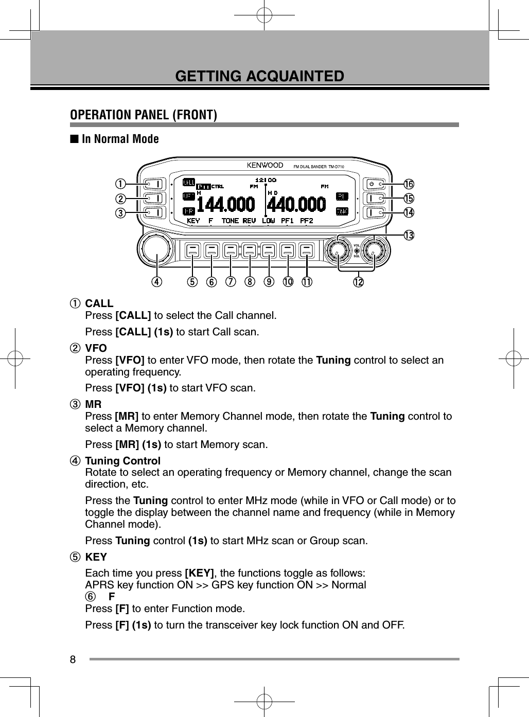 8GETTING ACQUAINTEDOPERATION PANEL (FRONT)■ In Normal Modea CALLPress [CALL] to select the Call channel.   Press [CALL] (1s) to start Call scan.  b VFOPress [VFO] to enter VFO mode, then rotate the Tuning control to select an operating frequency.   Press [VFO] (1s) to start VFO scan.  c MRPress [MR] to enter Memory Channel mode, then rotate the Tuning control to select a Memory channel.  Press [MR] (1s) to start Memory scan.d Tuning ControlRotate to select an operating frequency or Memory channel, change the scan direction, etc.   Press the Tuning control to enter MHz mode (while in VFO or Call mode) or to toggle the display between the channel name and frequency (while in Memory Channel mode). Press Tuning control (1s) to start MHz scan or Group scan.e KEY Each time you press [KEY], the functions toggle as follows:  APRS key function ON &gt;&gt; GPS key function ON &gt;&gt; Normalf FPress [F] to enter Function mode.  Press [F] (1s) to turn the transceiver key lock function ON and OFF.