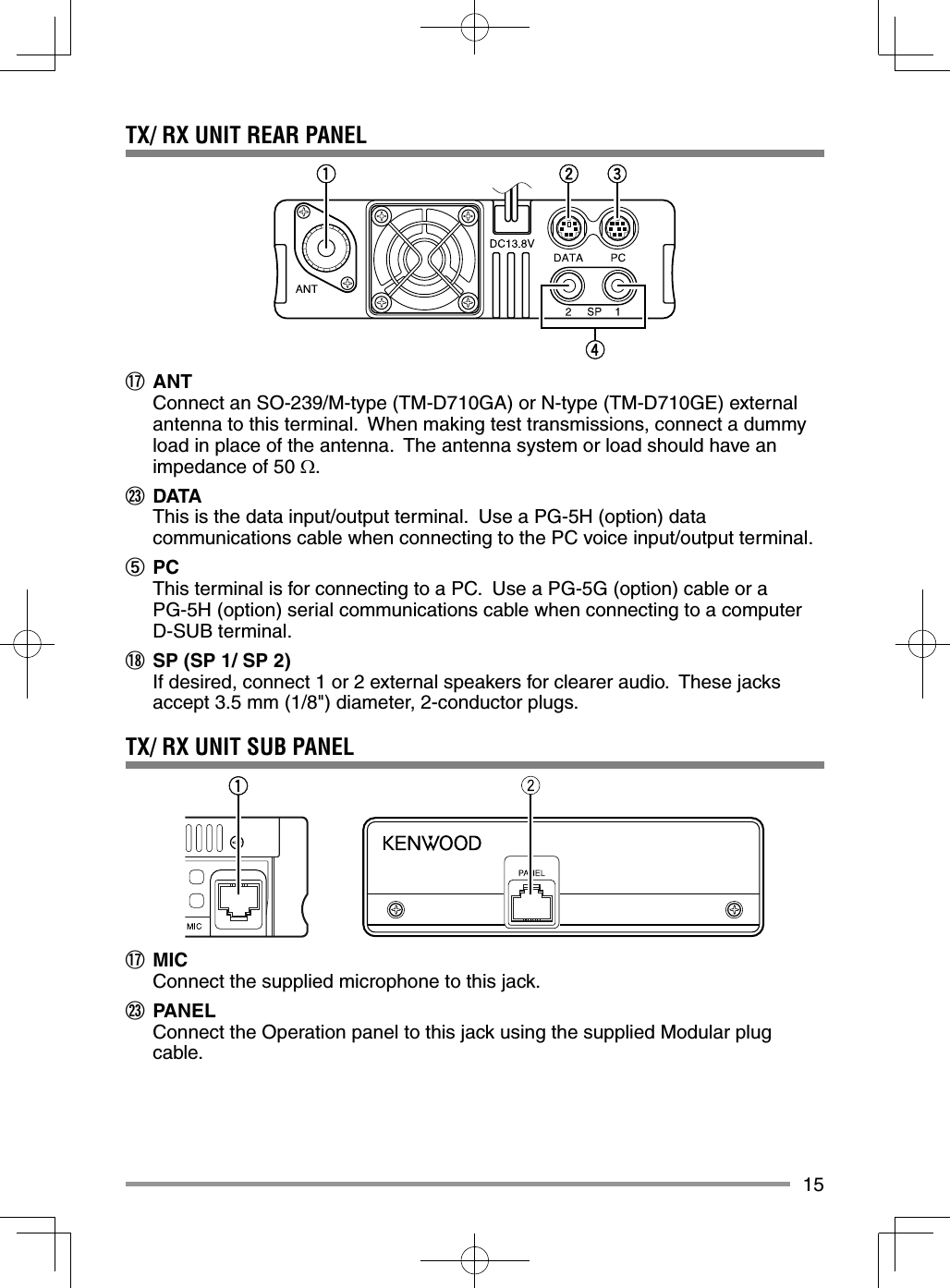 15TX/ RX UNIT REAR PANELq ANTConnect an SO-239/M-type (TM-D710GA) or N-type (TM-D710GE) external antenna to this terminal.  When making test transmissions, connect a dummy load in place of the antenna.  The antenna system or load should have an impedance of 50 .w DATAThis is the data input/output terminal.  Use a PG-5H (option) data communications cable when connecting to the PC voice input/output terminal.e PCThis terminal is for connecting to a PC.  Use a PG-5G (option) cable or a PG-5H (option) serial communications cable when connecting to a computer D-SUB terminal.r SP (SP 1/ SP 2)If desired, connect 1 or 2 external speakers for clearer audio.  These jacks accept 3.5 mm (1/8&quot;) diameter, 2-conductor plugs.  TX/ RX UNIT SUB PANELq MICConnect the supplied microphone to this jack.w PANELConnect the Operation panel to this jack using the supplied Modular plug cable.