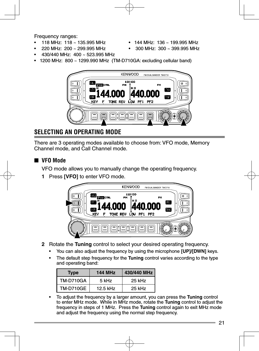 21Frequency ranges:•  118 MHz:  118 ~ 135.995 MHz    •   144 MHz:  136 ~ 199.995 MHz•  220 MHz:  200 ~ 299.995 MHz    •    300 MHz:  300 ~ 399.995 MHz•  430/440 MHz:  400 ~ 523.995 MHz •   1200 MHz:  800 ~ 1299.990 MHz  (TM-D710GA: excluding cellular band)SELECTING AN OPERATING MODEThere are 3 operating modes available to choose from: VFO mode, Memory Channel mode, and Call Channel mode.■ VFO Mode  VFO mode allows you to manually change the operating frequency.1 Press [VFO] to enter VFO mode.2 Rotate the Tuning control to select your desired operating frequency.•  You can also adjust the frequency by using the microphone [UP]/[DWN] keys.•  The default step frequency for the Tuning control varies according to the type and operating band:Type 144 MHz 430/440 MHzTM-D710GA 5 kHz 25 kHzTM-D710GE 12.5 kHz 25 kHz•  To adjust the frequency by a larger amount, you can press the Tuning control to enter MHz mode.  While in MHz mode, rotate the Tuning control to adjust the frequency in steps of 1 MHz.  Press the Tuning control again to exit MHz mode and adjust the frequency using the normal step frequency.