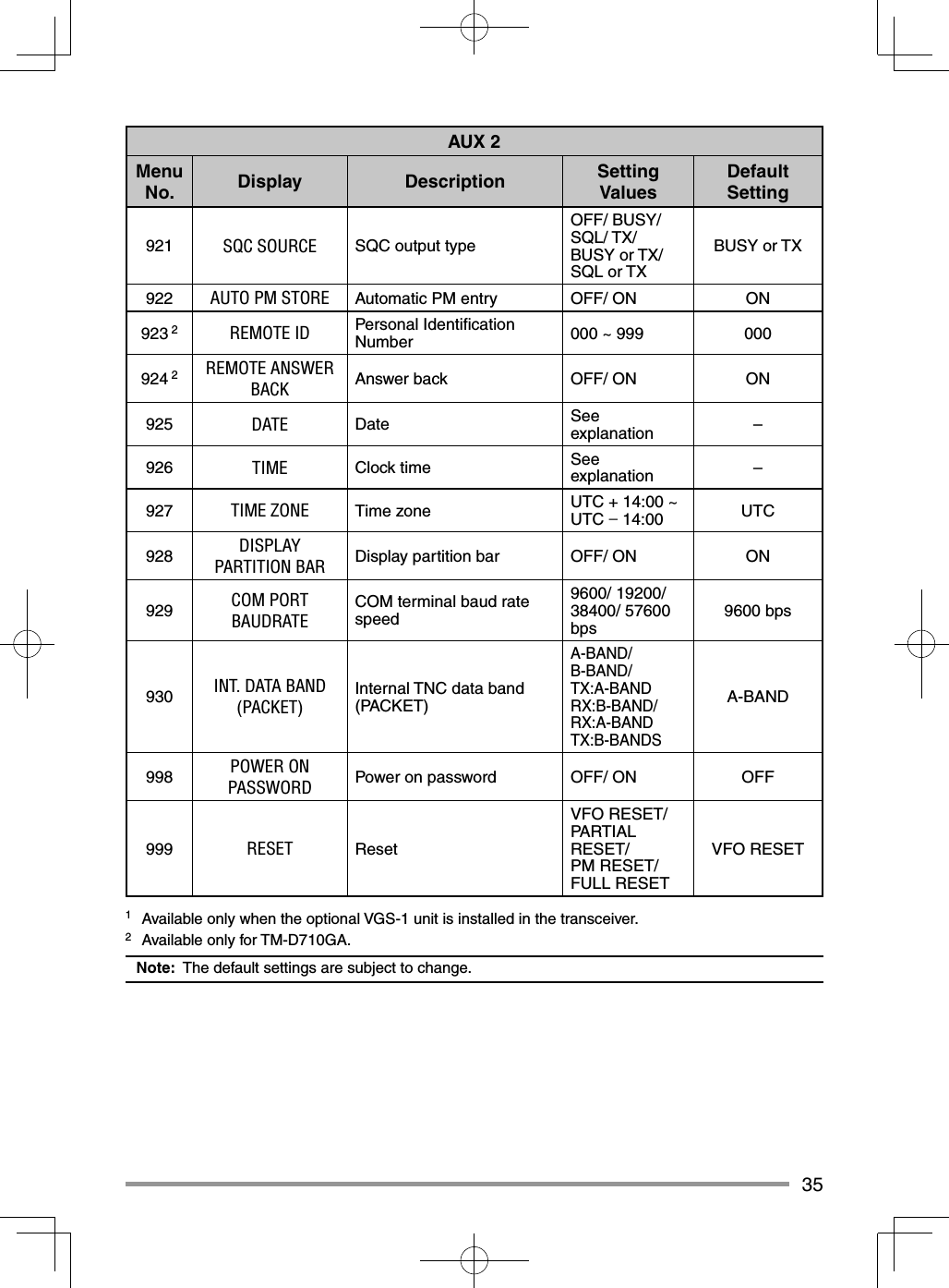 35AUX 2Menu No. Display Description Setting ValuesDefault Setting921 SQC SOURCE SQC output typeOFF/ BUSY/ SQL/ TX/ BUSY or TX/ SQL or TXBUSY or TX922 AUTO PM STORE Automatic PM entry OFF/ ON ON923 2 REMOTE ID Personal Identiﬁ cation Number 000 ~ 999 000924 2 REMOTE ANSWER BACK Answer back OFF/ ON ON925 DATE Date See explanation –926 TIME Clock time See explanation –927 TIME ZONE Time zone UTC + 14:00 ~ UTC − 14:00 UTC928 DISPLAY PARTITION BAR Display partition bar OFF/ ON ON929 COM PORT BAUDRATECOM terminal baud rate speed9600/ 19200/ 38400/ 57600 bps 9600 bps930 INT. DATA BAND (PACKET)Internal TNC data band (PACKET)A-BAND/ B-BAND/ TX:A-BAND RX:B-BAND/ RX:A-BAND TX:B-BANDSA-BAND998 POWER ON PASSWORD  Power on password OFF/ ON OFF999 RESET ResetVFO RESET/ PARTIAL RESET/PM RESET/ FULL RESETVFO RESET1  Available only when the optional VGS-1 unit is installed in the transceiver.2  Available only for TM-D710GA.Note:  The default settings are subject to change.