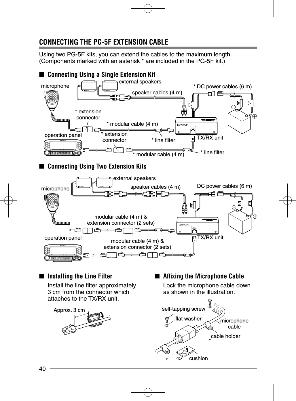 40CONNECTING THE PG-5F EXTENSION CABLE Using two PG-5F kits, you can extend the cables to the maximum length.  (Components marked with an asterisk * are included in the PG-5F kit.)■  Connecting Using a Single Extension Kit■  Connecting Using Two Extension Kits■  Installing the Line Filter  Install the line ﬁ lter approximately 3 cm from the connector which attaches to the TX/RX unit.■  Afﬁ xing the Microphone Cable  Lock the microphone cable down as shown in the illustration.microphone external speakersoperation panelspeaker cables (4 m) * DC power cables (6 m)* extension connector* extension connector TX/RX unit* modular cable (4 m)* modular cable (4 m)* line ﬁ lter* line ﬁ ltermicrophoneexternal speakersoperation panelspeaker cables (4 m) DC power cables (6 m)TX/RX unitmodular cable (4 m) &amp; extension connector (2 sets)modular cable (4 m) &amp; extension connector (2 sets)Approx. 3 cm self-tapping screwﬂ at washer microphone cablecable holdercushion