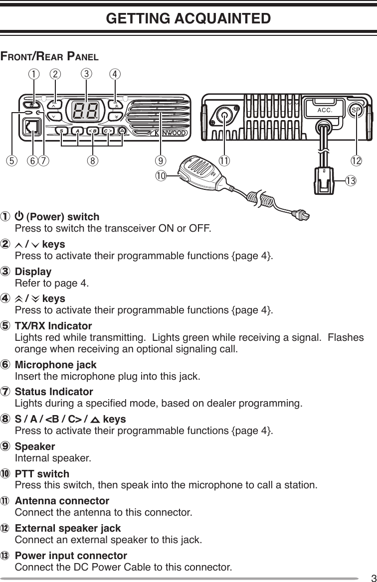 3GETTING ACQUAINTED①   (Power) switch Press to switch the transceiver ON or OFF.②   /   keys Press to activate their programmable functions {page 4}.③ Display Refer to page 4.④   /   keys Press to activate their programmable functions {page 4}.⑤  TX/RX Indicator Lights red while transmitting.  Lights green while receiving a signal.  Flashes orange when receiving an optional signaling call. ⑥  Microphone jack Insert the microphone plug into this jack.⑦  Status Indicator Lights during a specied mode, based on dealer programming.⑧  S / A / &lt;B / C&gt; /   keys Press to activate their programmable functions {page 4}.⑨  Speaker Internal speaker.⑩  PTT switch Press this switch, then speak into the microphone to call a station.⑪  Antenna connector Connect the antenna to this connector.⑫  External speaker jack Connect an external speaker to this jack.⑬  Power input connector Connect the DC Power Cable to this connector.VOL CH:@.=;B&gt; 2 8 ACC. Front/reAr pAnel