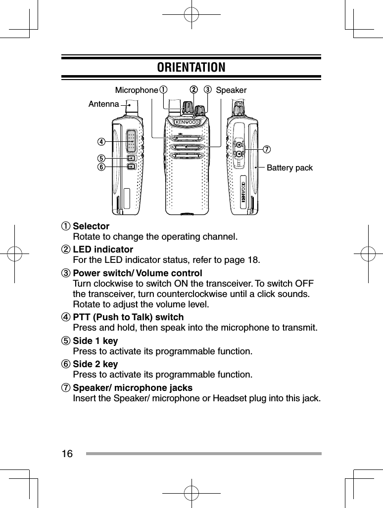 16ORIENTATIONBattery packAntennaMicrophone Speakera Selector  Rotate to change the operating channel.b LED indicator  For the LED indicator status, refer to page 18.c Power switch/ Volume control  Turn clockwise to switch ON the transceiver. To switch OFF the transceiver, turn counterclockwise until a click sounds.  Rotate to adjust the volume level.d PTT (Push to Talk) switch  Press and hold, then speak into the microphone to transmit.e Side 1 key  Press to activate its programmable function.f Side 2 key  Press to activate its programmable function.g Speaker/ microphone jacks  Insert the Speaker/ microphone or Headset plug into this jack.