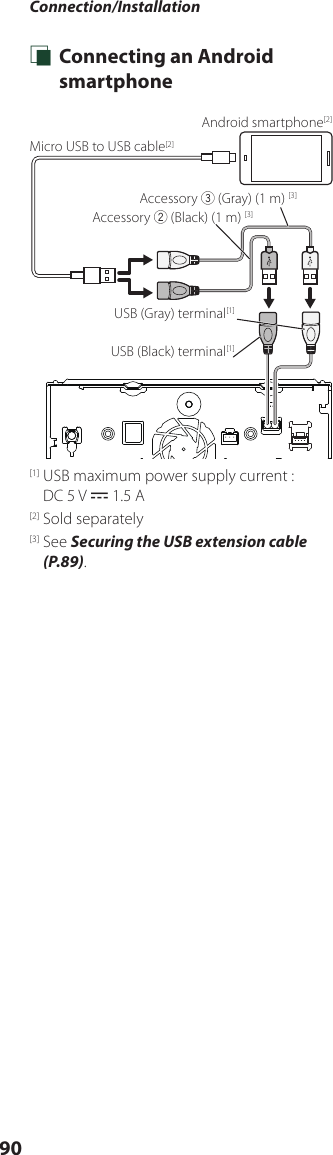 Connection/Installation90 Ñ Connecting an Android smartphoneMicro USB to USB cable[2]Android smartphone[2]USB (Gray) terminal[1]  USB (Black) terminal[1]Accessory 2 (Black) (1 m) [3]Accessory 3 (Gray) (1 m) [3][1]  USB maximum power supply current :  DC 5 V = 1.5 A[2] Sold separately[3]   See  Securing the USB extension cable (P.89).