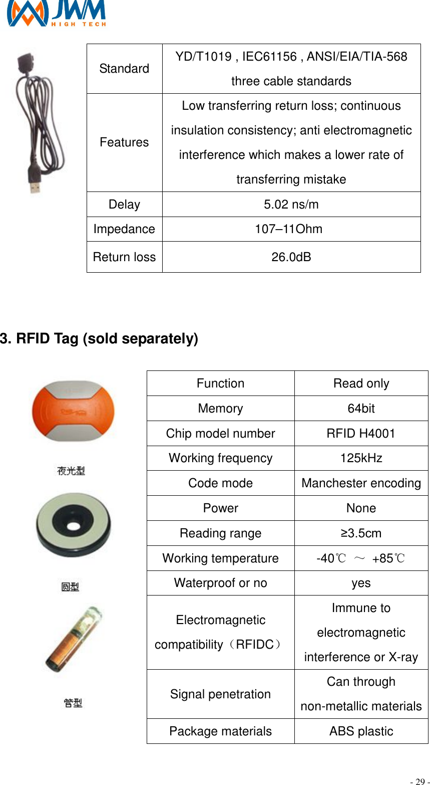                                                                                - 29 - Standard  YD/T1019 , IEC61156 , ANSI/EIA/TIA-568 three cable standards Features  Low transferring return loss; continuous insulation consistency; anti electromagnetic interference which makes a lower rate of   transferring mistake Delay    5.02 ns/m Impedance 107&ndash;11Ohm    Return loss 26.0dB  3. RFID Tag (sold separately)                                                                             Function    Read only Memory    64bit Chip model number  RFID H4001 Working frequency  125kHz Code mode    Manchester encoding Power    None   Reading range  &ge;3.5cm Working temperature  -40  ℃～  +85℃ Waterproof or no  yes Electromagnetic compatibility（RFIDC） Immune to electromagnetic interference or X-ray Signal penetration Can through non-metallic materials     Package materials    ABS plastic 