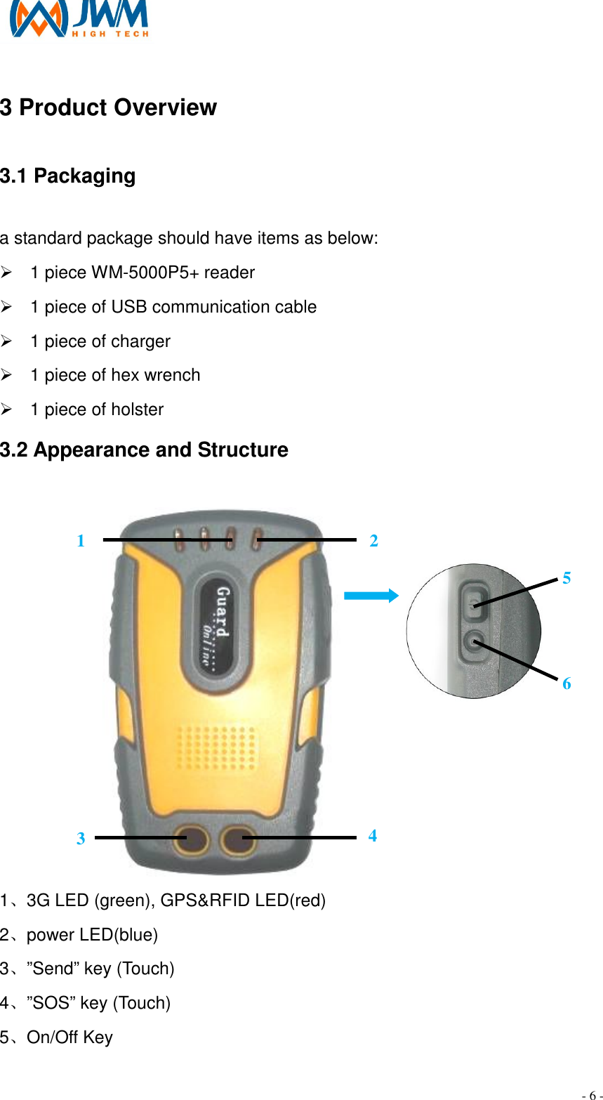                                                                                - 6 - 3 Product Overview                                                       3.1 Packaging                                                                                             a standard package should have items as below: &Oslash;  1 piece WM-5000P5+ reader &Oslash;  1 piece of USB communication cable &Oslash;  1 piece of charger &Oslash;  1 piece of hex wrench &Oslash;  1 piece of holster 3.2 Appearance and Structure                                                           1、3G LED (green), GPS&amp;RFID LED(red) 2、power LED(blue) 3、&rdquo;Send&rdquo; key (Touch) 4、&rdquo;SOS&rdquo; key (Touch) 5、On/Off Key 1 3 2 4 5 6 