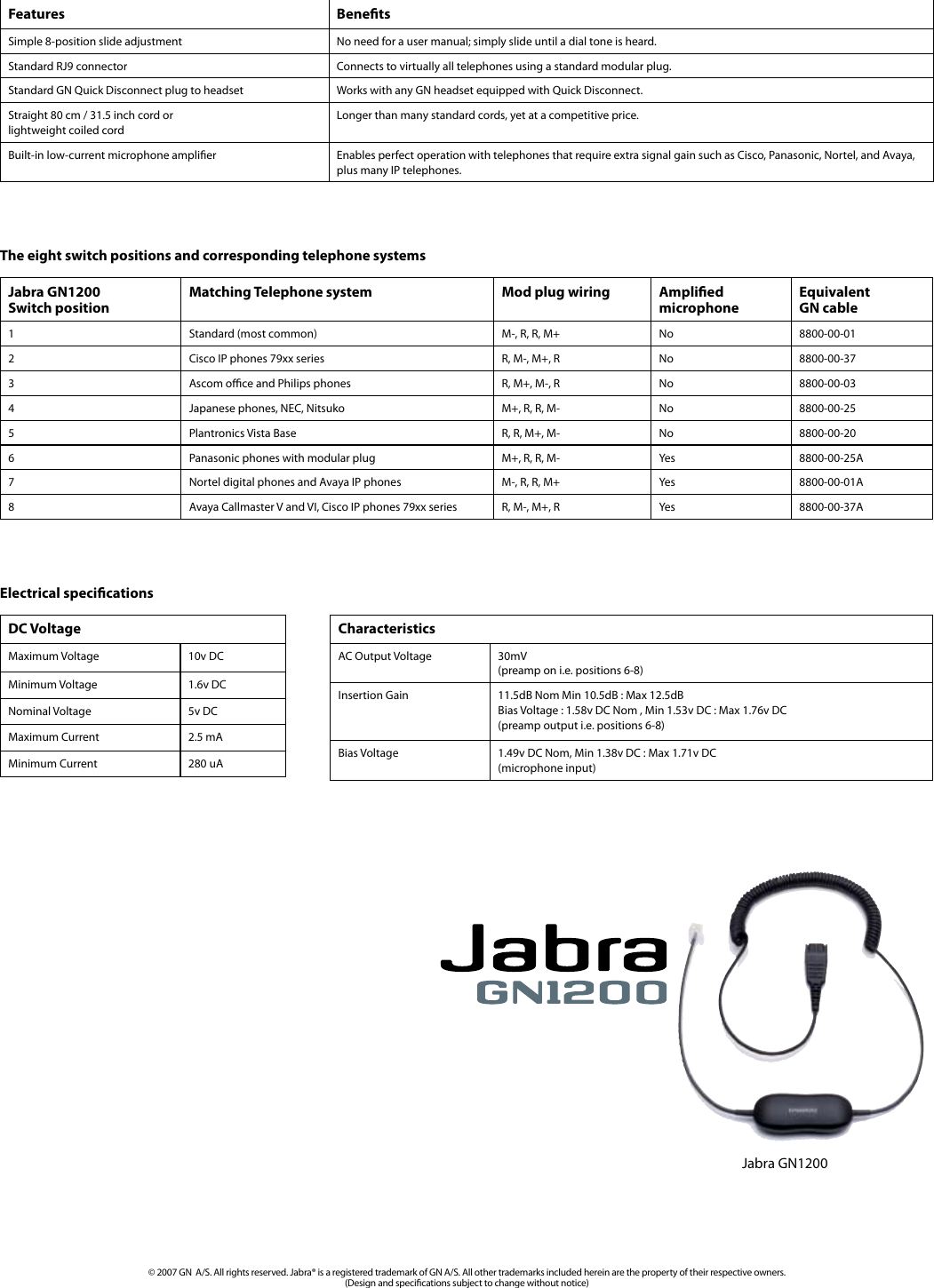 Page 2 of 2 - Jabra Jabra-Gn1200-Users-Manual-  Jabra-gn1200-users-manual