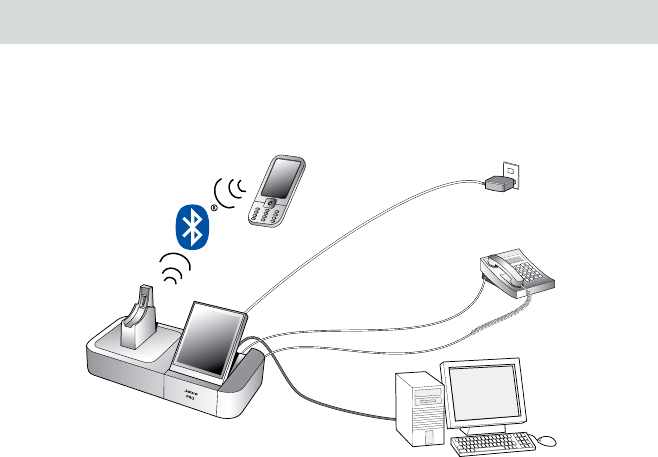 Jabra Pro 9460 Users Manual