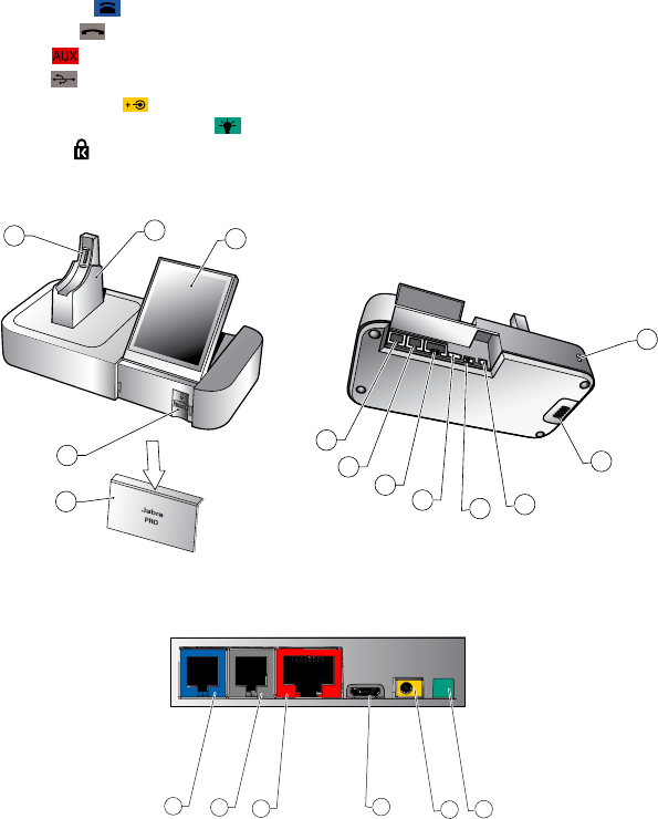 Jabra Pro 9460 Users Manual