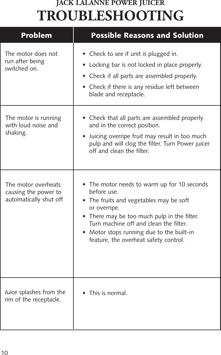 Page 10 of 12 - Jack-Lalannes-Power-Juicer Jack-Lalannes-Power-Juicer-Power-Juicer-Operation-Manual-  Jack-lalannes-power-juicer-power-juicer-operation-manual