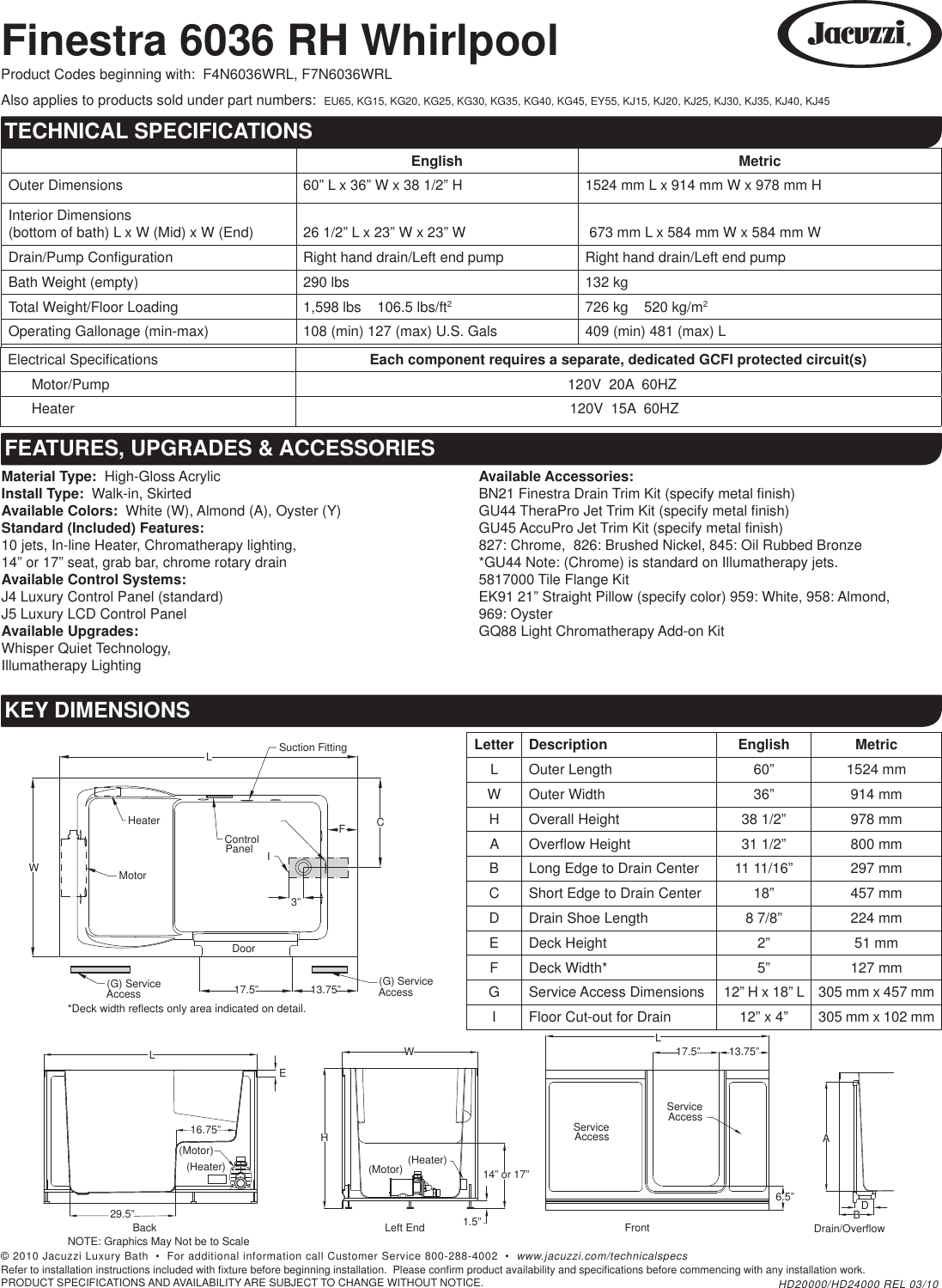 Jacuzzi Installation Guide | Enredada