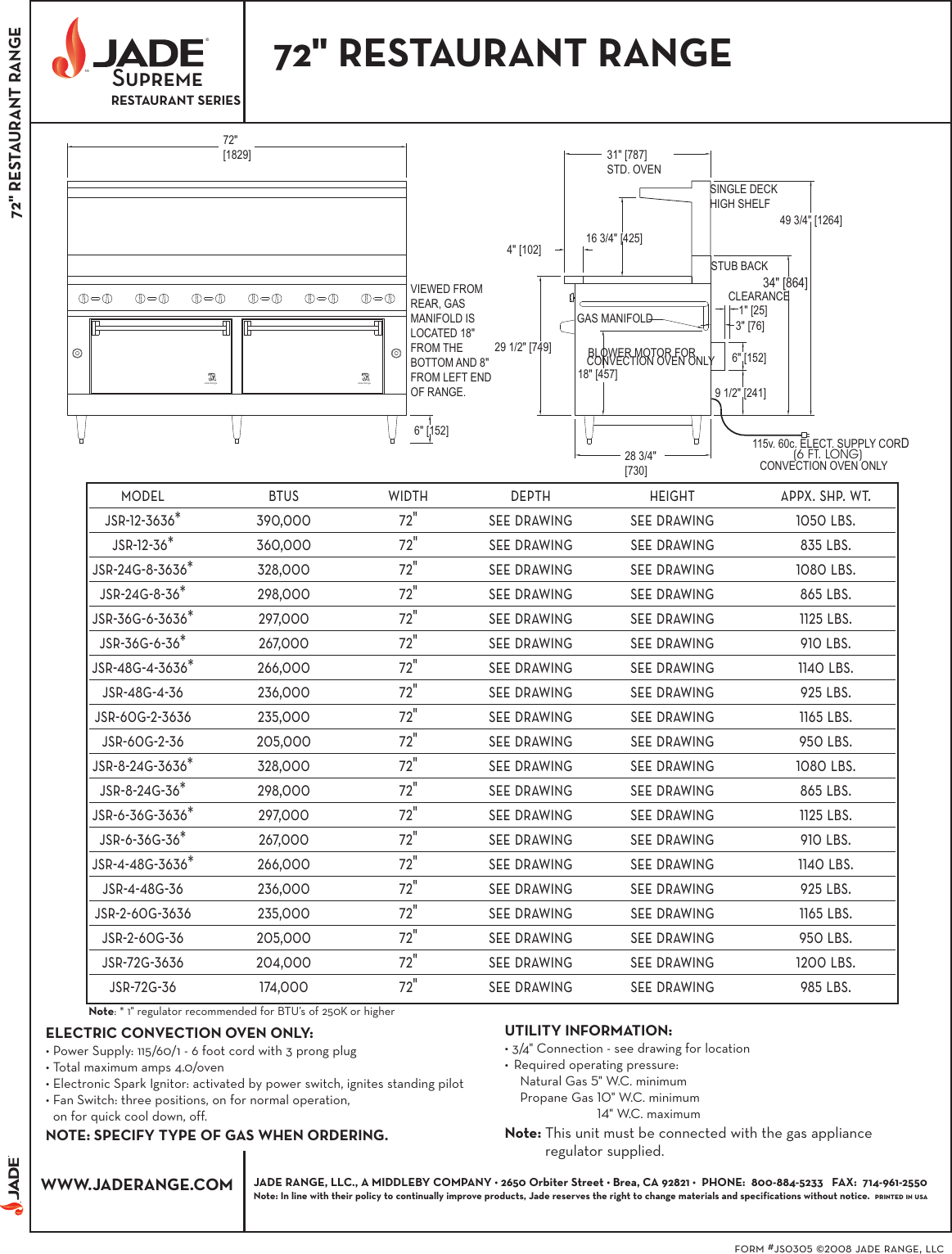 Jade Range Jsr 12 36 Users Manual 08_RestaurantRanges