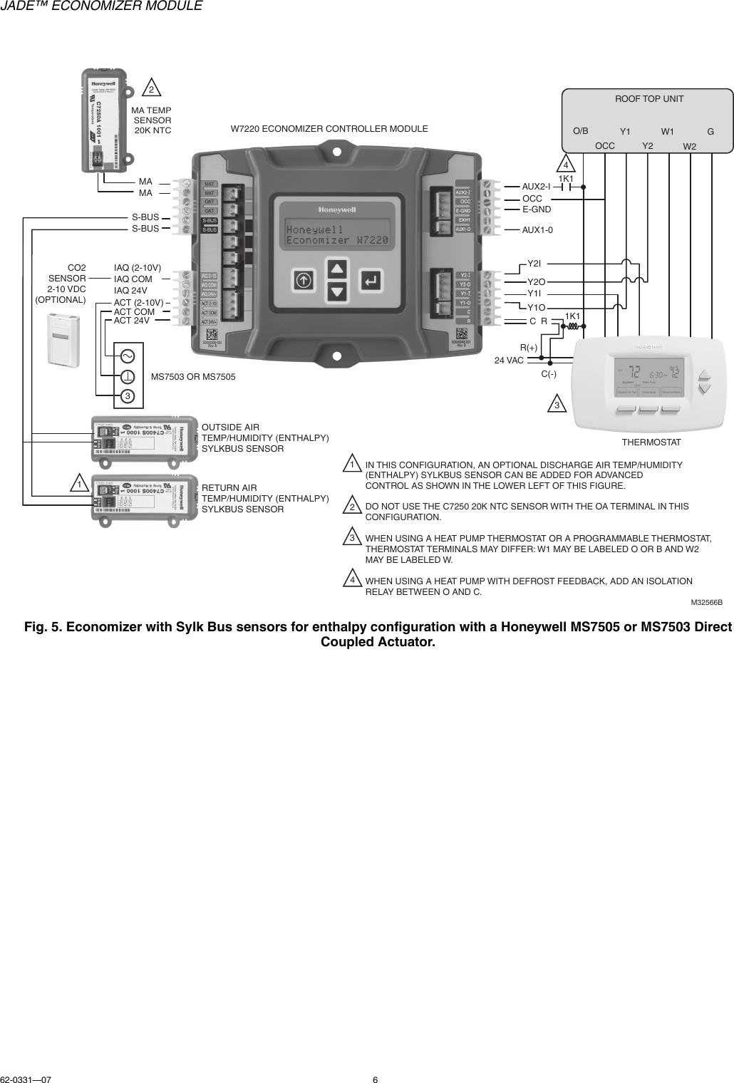 Jade Range W7220 Users Manual 62 0331—07 JADE™ Economizer Module