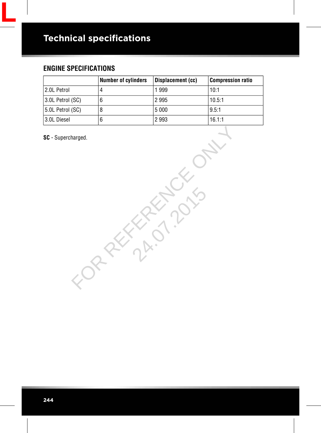 ENGINE SPECIFICATIONSCompression ratioDisplacement (cc)Number of cylinders10:11 99942.0L Petrol10.5:12 99563.0L Petrol (SC)9.5:15 00085.0L Petrol (SC)16.1:12 99363.0L DieselSC - Supercharged.244Technical specificationsLFOR REFERENCE ONLY 24.07.2015