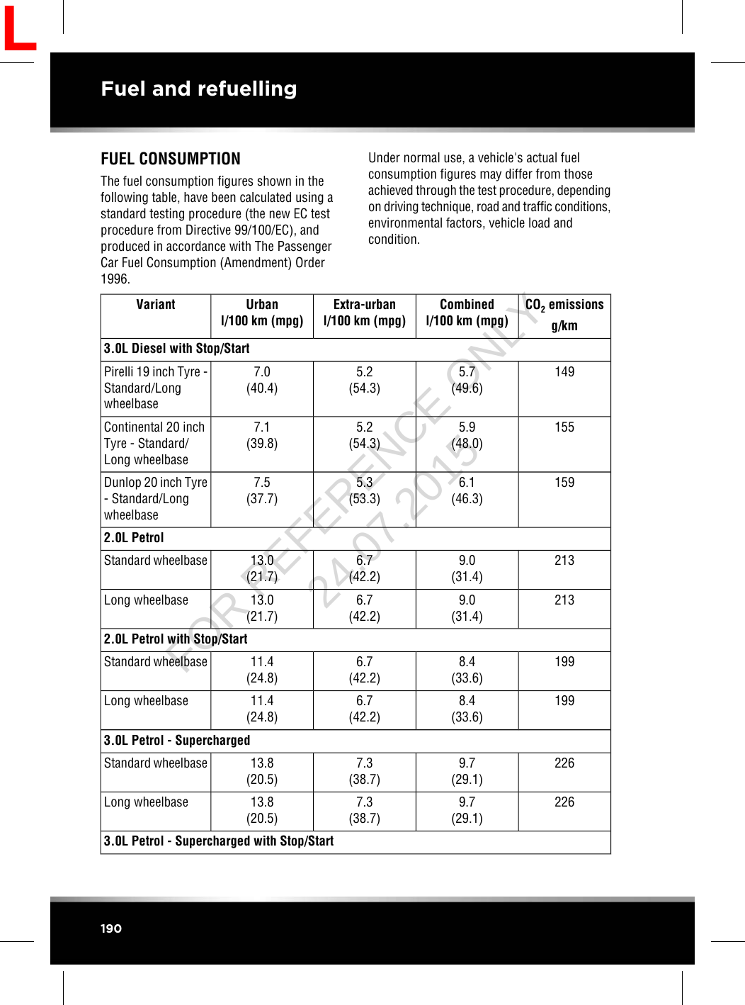 FUEL CONSUMPTIONThe fuel consumption figures shown in thefollowing table, have been calculated using astandard testing procedure (the new EC testprocedure from Directive 99/100/EC), andproduced in accordance with The PassengerCar Fuel Consumption (Amendment) Order1996.Under normal use, a vehicle&apos;s actual fuelconsumption figures may differ from thoseachieved through the test procedure, dependingon driving technique, road and traffic conditions,environmental factors, vehicle load andcondition.CO2emissionsg/kmCombinedl/100 km (mpg)Extra-urbanl/100 km (mpg)Urbanl/100 km (mpg)Variant3.0L Diesel with Stop/Start1495.7(49.6)5.2(54.3)7.0(40.4)Pirelli 19 inch Tyre -Standard/Longwheelbase1555.9(48.0)5.2(54.3)7.1(39.8)Continental 20 inchTyre - Standard/Long wheelbase1596.1(46.3)5.3(53.3)7.5(37.7)Dunlop 20 inch Tyre- Standard/Longwheelbase2.0L Petrol2139.0(31.4)6.7(42.2)13.0(21.7)Standard wheelbase2139.0(31.4)6.7(42.2)13.0(21.7)Long wheelbase2.0L Petrol with Stop/Start1998.4(33.6)6.7(42.2)11.4(24.8)Standard wheelbase1998.4(33.6)6.7(42.2)11.4(24.8)Long wheelbase3.0L Petrol - Supercharged2269.7(29.1)7.3(38.7)13.8(20.5)Standard wheelbase2269.7(29.1)7.3(38.7)13.8(20.5)Long wheelbase3.0L Petrol - Supercharged with Stop/Start190Fuel and refuellingLFOR REFERENCE ONLY 24.07.2015