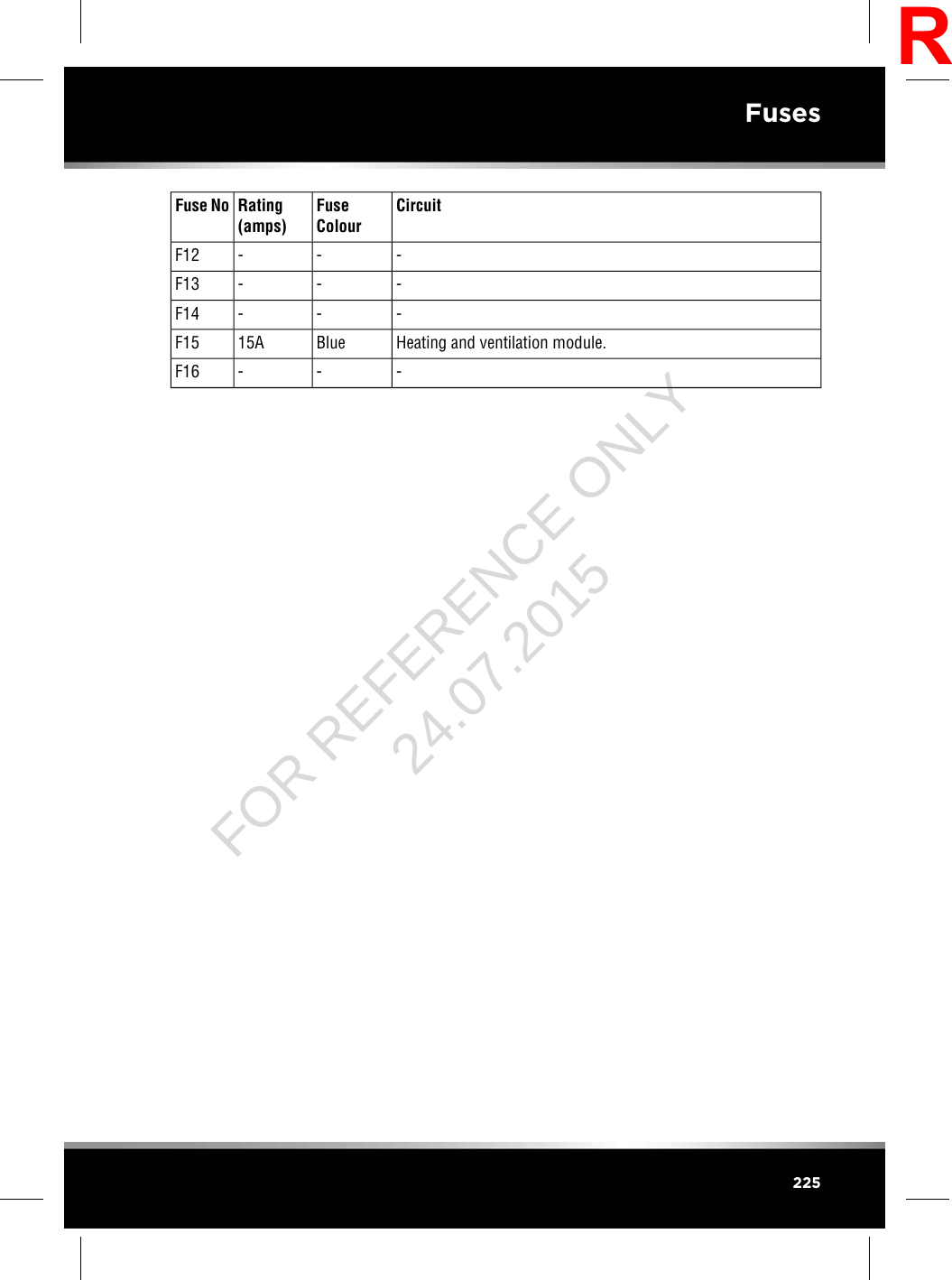 CircuitFuseColourRating(amps)Fuse No---F12---F13---F14Heating and ventilation module.Blue15AF15---F16225FusesRFOR REFERENCE ONLY 24.07.2015