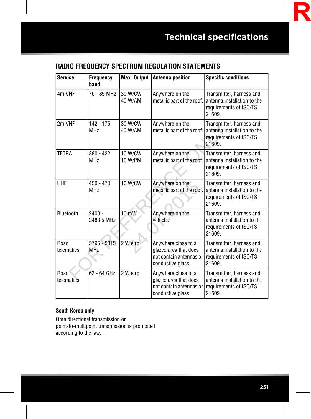 RADIO FREQUENCY SPECTRUM REGULATION STATEMENTSSpecific conditionsAntenna positionMax. OutputFrequencybandServiceTransmitter, harness andantenna installation to therequirements of ISO/TS21609.Anywhere on themetallic part of the roof.30 W/CW40 W/AM70 - 85 MHz4m VHFTransmitter, harness andantenna installation to therequirements of ISO/TS21609.Anywhere on themetallic part of the roof.30 W/CW40 W/AM142 - 175MHz2m VHFTransmitter, harness andantenna installation to therequirements of ISO/TS21609.Anywhere on themetallic part of the roof.10 W/CW10 W/PM380 - 422MHzTETRATransmitter, harness andantenna installation to therequirements of ISO/TS21609.Anywhere on themetallic part of the roof.10 W/CW450 - 470MHzUHFTransmitter, harness andantenna installation to therequirements of ISO/TS21609.Anywhere on thevehicle.10 mW2400 -2483.5 MHzBluetoothTransmitter, harness andantenna installation to therequirements of ISO/TS21609.Anywhere close to aglazed area that doesnot contain antennas orconductive glass.2 W eirp5795 - 5815MHzRoadtelematicsTransmitter, harness andantenna installation to therequirements of ISO/TS21609.Anywhere close to aglazed area that doesnot contain antennas orconductive glass.2 W eirp63 - 64 GHzRoadtelematicsSouth Korea onlyOmnidirectional transmission orpoint-to-multipoint transmission is prohibitedaccording to the law.251Technical specificationsRFOR REFERENCE ONLY 24.07.2015