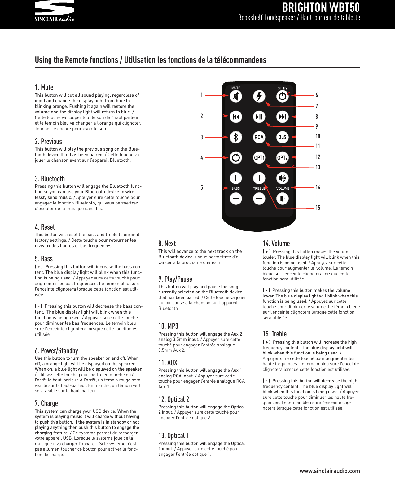 BRIGHTON WBT50Bookshelf Loudspeaker / Haut-parleur de tablettewww.sinclairaudio.comUsing the Remote functions / Utilisation les fonctions de la télécommandens1. Mute This button will cut all sound playing, regardless ofinput and change the display light from blue toblinking orange. Pushing it again will restore thevolume and the display light will return to blue. /Cette touche va couper tout le son de l’haut parleuret le temoin bleu va changer a l’orange qui clignoter.Toucher le encore pour avoir le son.2. PreviousThis button will play the previous song on the Blue-tooth device that has been paired. / Cette touche vajouer le chanson avant sur l’appareil Bluetooth.3. BluetoothPressing this button will engage the Bluetooth func-tion so you can use your Bluetooth device to wire-lessly send music. / Appuyer sure cette touche pourengager le fonction Bluetooth, qui vous permettrezd’ecouter de la musique sans fils.4. ResetThis button will reset the bass and treble to originalfactory settings. / Cette touche pour retourner lesniveaux des hautes et bas fréquences.5. Bass( + ) Pressing this button will increase the bass con-tent. The blue display light will blink when this func-tion is being used. / Appuyer sure cette touché pouraugmenter les bas frequences. Le temoin bleu surel’enceinte clignotera lorsque cette fonction est util-isée.( - ) Pressing this button will decrease the bass con-tent.  The blue display light will blink when thisfunction is being used. / Appuyer sure cette touchepour diminuer les bas frequences. Le temoin bleusure l’enceinte clignotera lorsque cette fonction estutilisée.6. Power/StandbyUse this button to turn the speaker on and off. Whenoff, a orange light will be displayed on the speaker.When on, a blue light will be displayed on the speaker./ Utilisez cette touche pour mettre en marche ou àl’arrêt la haut-parleur. À l’arrêt, un témoin rouge seravisible sur la haut-parleur. En marche, un témoin vertsera visible sur la haut-parleur.7. ChargeThis system can charge your USB device. When thesystem is playing music it will charge without havingto push this button. If the system is in standby or notplaying anything then push this button to engage thecharging feature. / Ce système permet de rechargervotre appareil USB. Lorsque le système joue de lamusique il va charger l’appareil. Si le système n’estpas allumer, toucher ce bouton pour activer la fonc-tion de charge.12354667891011121314158. NextThis will advance to the next track on theBluetooth device. / Vous permettrez d’a-vancer a la prochaine chanson.9. Play/PauseThis button will play and pause the songcurrently selected on the Bluetooth devicethat has been paired. / Cette touche va jouerou fair pause a la chanson sur l’appareilBluetooth10. MP3Pressing this button will engage the Aux 2analog 3.5mm input. / Appuyer sure cettetouché pour engager l’entrée analogue3.5mm Aux 2.11. AUXPressing this button will engage the Aux 1analog RCA input. / Appuyer sure cettetouché pour engager l’entrée analogue RCAAux 1.12. Optical 2 Pressing this button will engage the Optical2 input. / Appuyer sure cette touché pourengager l’entrée optique 2.13. Optical 1 Pressing this button will engage the Optical1 input. / Appuyer sure cette touché pourengager l’entrée optique 1.14. Volume( + ) Pressing this button makes the volumelouder. The blue display light will blink when thisfunction is being used. / Appuyez sur cettetouche pour augmenter le  volume. Le témoinbleue sur l’enceinte clignotera lorsque cettefonction sera utilisée.  ( - ) Pressing this button makes the volumelower. The blue display light will blink when thisfunction is being used. / Appuyez sur cettetouche pour diminuer le volume. Le témoin bleuesur l’enceinte clignotera lorsque cette fonctionsera utilisée.  15. Treble( + ) Pressing this button will increase the highfrequency content.  The blue display light willblink when this function is being used. / Appuyer sure cette touché pour augmenter leshaute frequences. Le temoin bleu sure l’enceinteclignotera lorsque cette fonction est utilisée.( - ) Pressing this button will decrease the highfrequency content. The blue display light willblink when this function is being used. / Appuyersure cette touché pour diminuer les haute fre-quences. Le temoin bleu sure l’enceinte clig-notera lorsque cette fonction est utilisée.