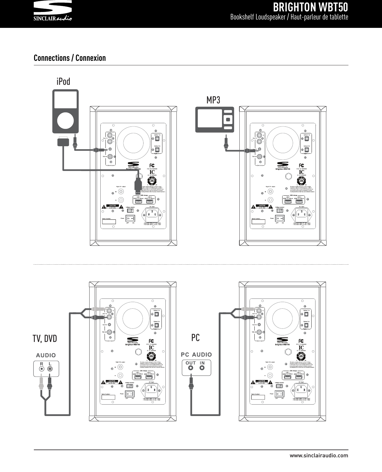 BRIGHTON WBT50Bookshelf Loudspeaker / Haut-parleur de tablettewww.sinclairaudio.comConnections / ConnexioniPodTV, DVDMP3PC