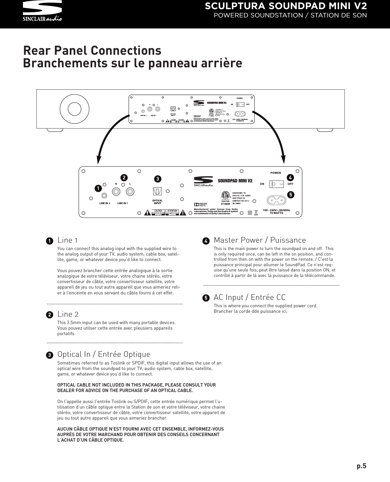 SCULPTURA SOUNDPAD MINI V2POWERED SOUNDSTATION / STATION DE SONManufactured under license from Dolby Laboratories. Dolby a nd t he double-D symbol are trademarks of D olby Laboratories.POWERON OFF100 - 240V~,50/60Hz70 WATTSSOUNDPAD MINI V2Manufactured under license from Dolby Laboratories. Dolby an d the double-D symbol are trademarks o f Dolby Laboratories.POWERON OFF100 - 240V~,50/60Hz70 WATTSSOUNDPAD MINI V2Rear Panel ConnectionsBranchements sur le panneau arrière54Line 1You can connect this analog input with the supplied wire tothe analog output of your TV, audio system, cable box, satel-lite, game, or whatever device you’d like to connect.Vous pouvez brancher cette entrée analogique à la sortieanalogique de votre téléviseur, votre chaine stéréo, votreconvertisseur de câble, votre convertisseur satellite, votreappareil de jeu ou tout autre appareil que vous aimeriez reli-er à l’enceinte en vous servant du câble fourni à cet effet.1Master Power / PuissanceThis is the main power to turn the soundpad on and off.  Thisis only required once, can be left in the on position, and con-trolled from then on with the power on the remote. / C&apos;est lapuissance principal pour allumer le SoundPad. Ce n&apos;est req-uise qu&apos;une seule fois, peut être laissé dans la position ON, etcontrôlé à partir de là avec la puissance de la télécommande.4Line 2This 3.5mm input can be used with many portable devices.Vous pouvez utilser cette entrée avec pleusiers appareilsportatifs.2Optical In / Entrée Optique Sometimes referred to as Toslink or SPDIF, this digital input allows the use of anoptical wire from the soundpad to your TV, audio system, cable box, satellite,game, or whatever device you’d like to connect. OPTICAL CABLE NOT INCLUDED IN THIS PACKAGE, PLEASE CONSULT YOURDEALER FOR ADVICE ON THE PURCHASE OF AN OPTICAL CABLE.On l’appelle aussi l’entrée Toslink ou S/PDIF, cette entrée numérique permet l’u-tilisation d’un câble optique entre la Station de son et votre téléviseur, votre chainestéréo, votre convertisseur de câble, votre convertisseur satellite, votre appareil dejeu ou tout autre appareil que vous aimeriez brancher.  AUCUN CÂBLE OPTIQUE N’EST FOURNI AVEC CET ENSEMBLE, INFORMEZ-VOUSAUPRÈS DE VOTRE MARCHAND POUR OBTENIR DES CONSEILS CONCERNANTL’ACHAT D’UN CÂBLE OPTIQUE. 3AC Input / Entrée CC This is where you connect the supplied power cord.Brancher la corde dde puissance ici.5 123p.5