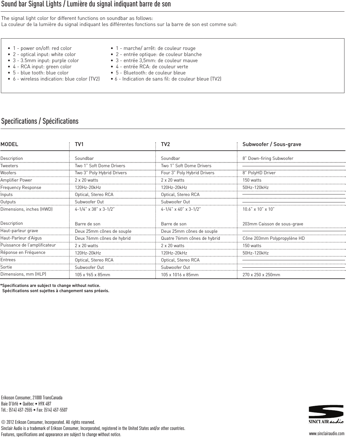 Erikoson Consumer, 21000 TransCanadaBaie D’Urfé • Québec • H9X 4B7Tél.: (514) 457-2555 • Fax: (514) 457-5507© 2012 Erikson Consumer, Incorporated. All rights reserved.Sinclair Audio is a trademark of Erikson Consumer, Incorporated, registered in the United States and/or other countries.Features, specifications and appearance are subject to change without notice. www.sinclairaudio.comSound bar Signal Lights / Lumière du signal indiquant barre de son The signal light color for different functions on soundbar as follows:La couleur de la lumière du signal indiquant les différentes fonctions sur la barre de son est comme suit:•  1 - marche/ arrêt: de couleur rouge •  2 - entrée optique: de couleur blanche•  3 - entrée 3,5mm: de couleur mauve •  4 - entrée RCA: de couleur verte •  5 - Bluetooth: de couleur bleue • 6 - Indication de sans fil: de couleur bleue (TV2)•  1 - power on/off: red color•  2 - optical input: white color•  3 - 3.5mm input: purple color•  4 - RCA input: green color•  5 - blue tooth: blue color•  6 - wireless indication: blue color (TV2)MODELDescriptionTweetersWoofersAmplifier PowerFrequency ResponseInputsOutputsDimensions, inches (HWD)TV1SoundbarTwo 1” Soft Dome DriversTwo 3” Poly Hybrid Drivers2 x 20 watts120Hz-20kHzOptical, Stereo RCASubwoofer Out4-1/4” x 38” x 3-1/2”DescriptionHaut-parleur graveHaut-Parleur d’AigusPuissance de l’amplificateurRéponse en FréquenceEntreesSortieDimensions, mm (HLP)Barre de sonDeux 25mm cônes de soupleDeux 76mm cônes de hybrid2 x 20 watts120Hz-20kHzOptical, Stereo RCASubwoofer Out105 x 965 x 85mm*Specifications are subject to change without notice.Spécifications sont sujettes à changement sans préavis.TV2SoundbarTwo 1” Soft Dome DriversFour 3” Poly Hybrid Drivers2 x 20 watts120Hz-20kHzOptical, Stereo RCASubwoofer Out4-1/4” x 40” x 3-1/2”Barre de sonDeux 25mm cônes de soupleQuatre 76mm cônes de hybrid2 x 20 watts120Hz-20kHzOptical, Stereo RCASubwoofer Out105 x 1016 x 85mmSubwoofer / Sous-grave8” Down-firing Subwoofer8” PolyHD Driver150 watts50Hz-120kHz10.6” x 10” x 10”203mm Caisson de sous-graveCône 203mm Polypropylène HD150 watts50Hz-120kHz270 x 250 x 250mmSpecifications / Spécifications