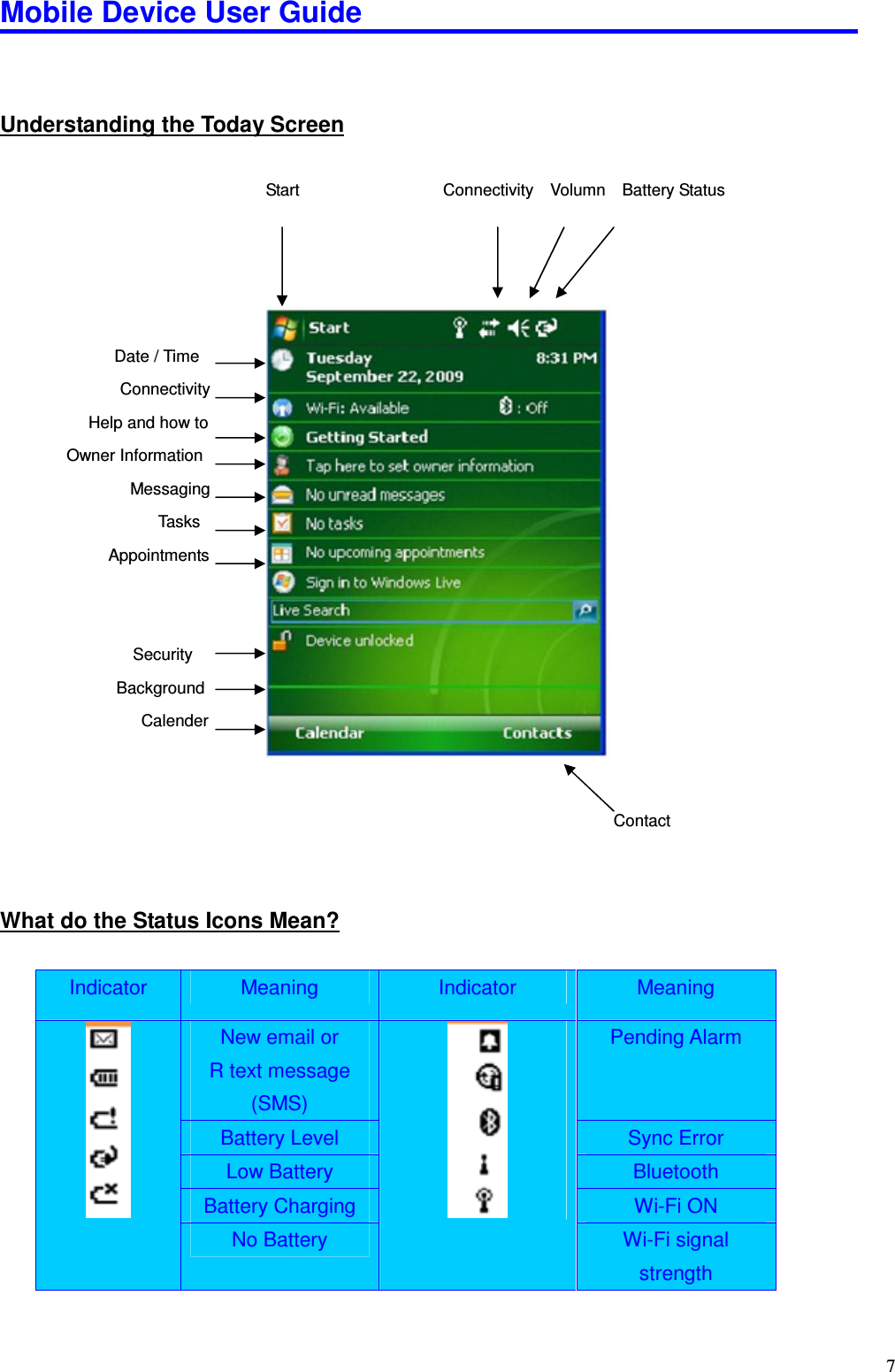 Mobile Device User Guide                                                                                                                                                                                                                                                                                                                                                                                                                                                                                                                                         7 Understanding the Today Screen                                                                             Start             Connectivity    Volumn    Battery Status                    Date / Time                     Connectivity         Help and how to                 Owner Information               Messaging                                          Tasks                           Appointments                                              Security                             Background                                   Calender                                                                                         Contact                                                                                                                                                                                                                                                                                                                                                                                                                    What do the Status Icons Mean? Indicator  Meaning  Indicator  Meaning  New email or R text message (SMS)  Pending Alarm Battery Level  Sync Error Low Battery  Bluetooth Battery Charging  Wi-Fi ON No Battery  Wi-Fi signal strength 