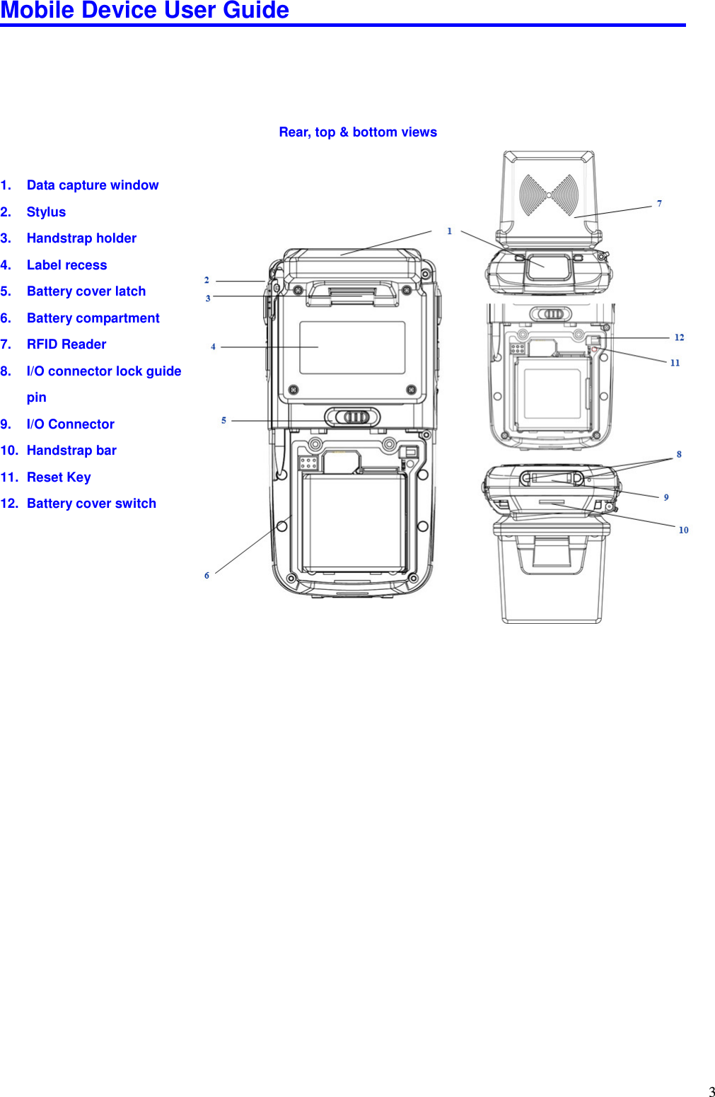 Mobile Device User Guide                                                                                                                                                                                                                                                                                                                                                                                                                                                                                                                                         3   Rear, top &amp; bottom views  1.  Data capture window 2.  Stylus 3.  Handstrap holder 4.  Label recess 5.  Battery cover latch 6.  Battery compartment 7.  RFID Reader 8.  I/O connector lock guide pin 9.  I/O Connector 10.  Handstrap bar 11.  Reset Key 12.  Battery cover switch 