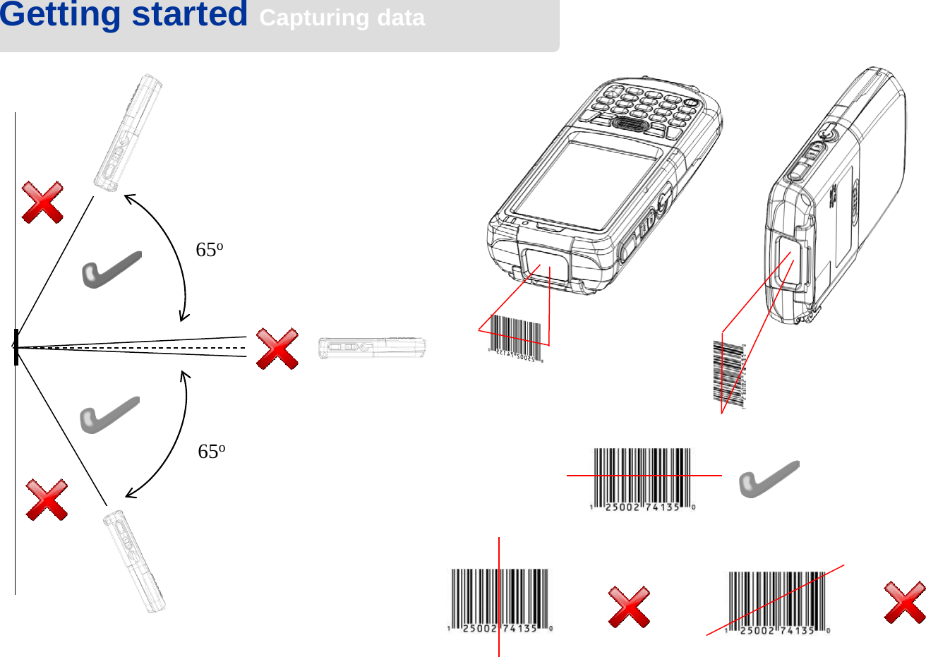 65oGetting started Capturing data65o