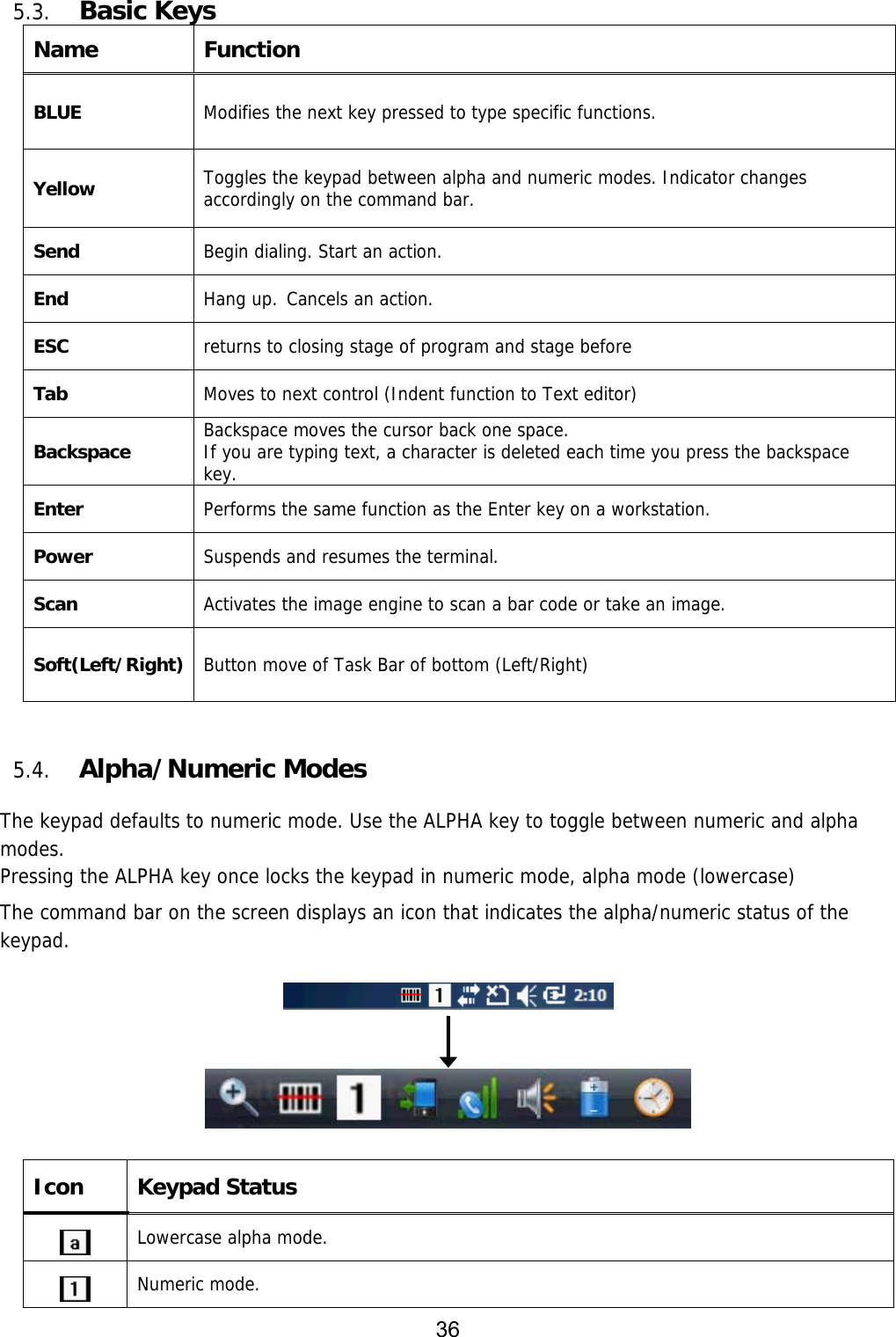 36  5.3. Basic Keys   Name Function BLUE Modifies the next key pressed to type specific functions. Yellow Toggles the keypad between alpha and numeric modes. Indicator changes accordingly on the command bar. Send  Begin dialing. Start an action. End  Hang up. Cancels an action. ESC  returns to closing stage of program and stage before Tab  Moves to next control (Indent function to Text editor) Backspace  Backspace moves the cursor back one space. If you are typing text, a character is deleted each time you press the backspace key. Enter Performs the same function as the Enter key on a workstation. Power Suspends and resumes the terminal. Scan  Activates the image engine to scan a bar code or take an image. Soft(Left/Right)  Button move of Task Bar of bottom (Left/Right)   5.4. Alpha/Numeric Modes     The keypad defaults to numeric mode. Use the ALPHA key to toggle between numeric and alpha modes. Pressing the ALPHA key once locks the keypad in numeric mode, alpha mode (lowercase)  The command bar on the screen displays an icon that indicates the alpha/numeric status of the keypad.       Icon Keypad Status  Lowercase alpha mode.  Numeric mode. 