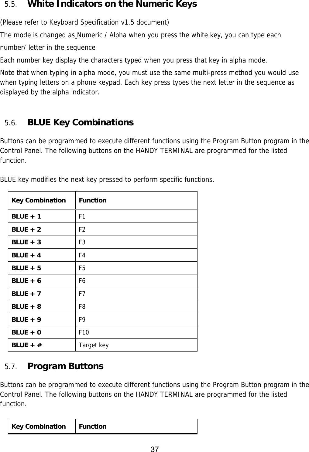 37   5.5. White Indicators on the Numeric Keys    (Please refer to Keyboard Specification v1.5 document)  The mode is changed as Numeric / Alpha when you press the white key, you can type each number/ letter in the sequence Each number key display the characters typed when you press that key in alpha mode. Note that when typing in alpha mode, you must use the same multi-press method you would use when typing letters on a phone keypad. Each key press types the next letter in the sequence as displayed by the alpha indicator.   5.6. BLUE Key Combinations    Buttons can be programmed to execute different functions using the Program Button program in the Control Panel. The following buttons on the HANDY TERMINAL are programmed for the listed function.   BLUE key modifies the next key pressed to perform specific functions.  Key Combination Function BLUE + 1 F1 BLUE + 2 F2 BLUE + 3 F3 BLUE + 4 F4 BLUE + 5 F5 BLUE + 6 F6 BLUE + 7  F7 BLUE + 8 F8 BLUE + 9 F9 BLUE + 0  F10 BLUE + #  Target key  5.7. Program Buttons  Buttons can be programmed to execute different functions using the Program Button program in the Control Panel. The following buttons on the HANDY TERMINAL are programmed for the listed function.   Key Combination Function 