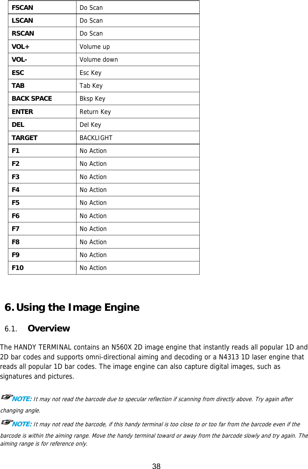 38  FSCAN Do Scan LSCAN  Do Scan RSCAN  Do Scan VOL+  Volume up VOL-  Volume down ESC  Esc Key TAB  Tab Key BACK SPACE  Bksp Key ENTER  Return Key DEL  Del Key TARGET  BACKLIGHT F1  No Action F2  No Action F3  No Action F4  No Action F5  No Action F6  No Action F7  No Action F8  No Action F9  No Action F10  No Action    6. Using the Image Engine  6.1. Overview  The HANDY TERMINAL contains an N560X 2D image engine that instantly reads all popular 1D and 2D bar codes and supports omni-directional aiming and decoding or a N4313 1D laser engine that reads all popular 1D bar codes. The image engine can also capture digital images, such as signatures and pictures.  ☞NOTE: It may not read the barcode due to specular reflection if scanning from directly above. Try again after changing angle. ☞NOTE: It may not read the barcode, if this handy terminal is too close to or too far from the barcode even if the barcode is within the aiming range. Move the handy terminal toward or away from the barcode slowly and try again. The aiming range is for reference only. 