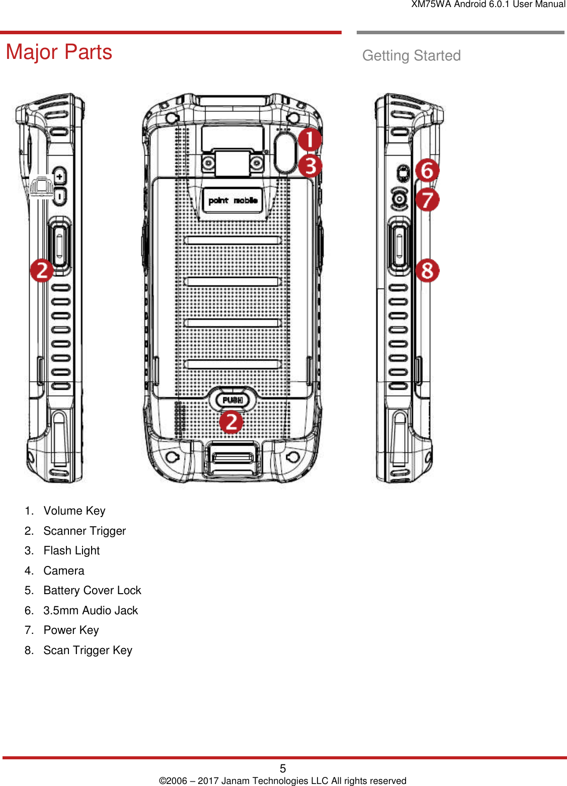 XM75WA Android 6.0.1 User Manual   5 © 2006 – 2017 Janam Technologies LLC All rights reserved  Getting Started       Major Parts  Getting Started    1.  Volume Key 2.  Scanner Trigger  3.  Flash Light 4.  Camera 5.  Battery Cover Lock 6.  3.5mm Audio Jack 7.  Power Key 8.  Scan Trigger Key    