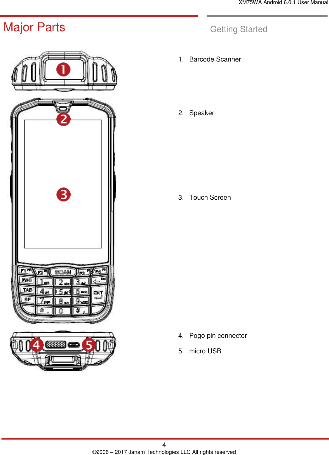 XM75WA Android 6.0.1 User Manual   4 © 2006 – 2017 Janam Technologies LLC All rights reserved  Getting Started       Major Parts  Major Parts  Getting Started    1.  Barcode Scanner       2.  Speaker           3.  Touch Screen                  4.  Pogo pin connector   5.  micro USB     