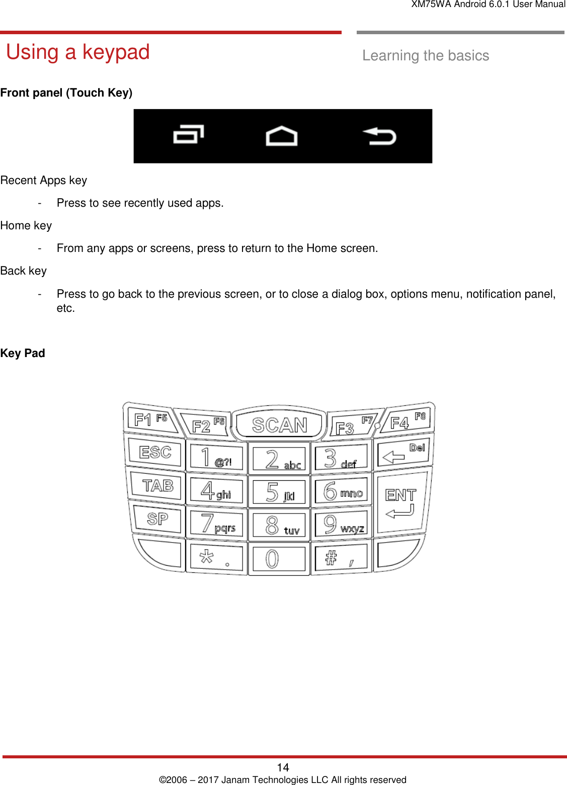 XM75WA Android 6.0.1 User Manual   14 © 2006 – 2017 Janam Technologies LLC All rights reserved  Learning the basics  Using a keypad  Learning the basics  Front panel (Touch Key)   Recent Apps key -  Press to see recently used apps. Home key -  From any apps or screens, press to return to the Home screen. Back key -  Press to go back to the previous screen, or to close a dialog box, options menu, notification panel, etc.  Key Pad        