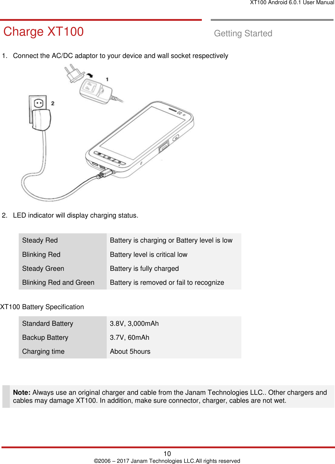 XT100 Android 6.0.1 User Manual   10 © 2006 – 2017 Janam Technologies LLC.All rights reserved  Getting Started       Charge XT100 Charge XT100  Getting Started  1.  Connect the AC/DC adaptor to your device and wall socket respectively    2.  LED indicator will display charging status.  Steady Red Battery is charging or Battery level is low Blinking Red Battery level is critical low Steady Green Battery is fully charged Blinking Red and Green Battery is removed or fail to recognize  XT100 Battery Specification  Standard Battery  3.8V, 3,000mAh Backup Battery  3.7V, 60mAh Charging time  About 5hours    Note: Always use an original charger and cable from the Janam Technologies LLC.. Other chargers and cables may damage XT100. In addition, make sure connector, charger, cables are not wet.      