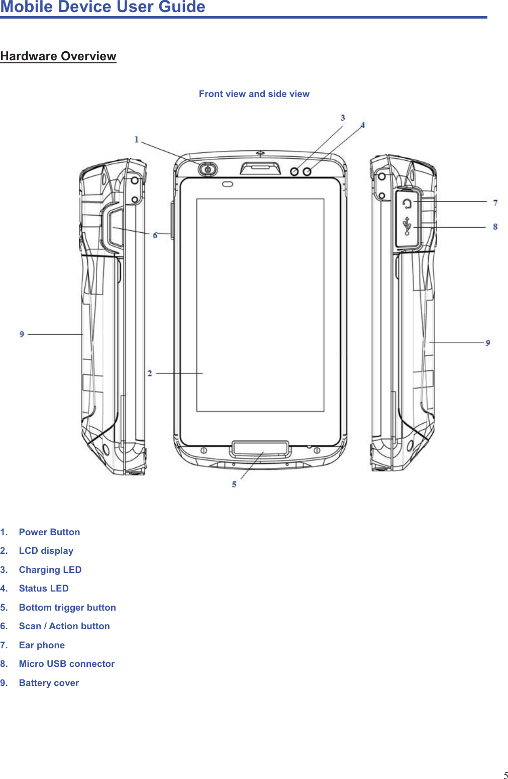 Mobile Device User Guide                                                                                                                                                                                                                                                                                                                                                                                                                                                                                                                                             5Hardware Overview Front view and side view  1. Power Button 2. LCD display 3. Charging LED 4. Status LED 5. Bottom trigger button 6.  Scan / Action button 7. Ear phone 8.  Micro USB connector 9. Battery cover 