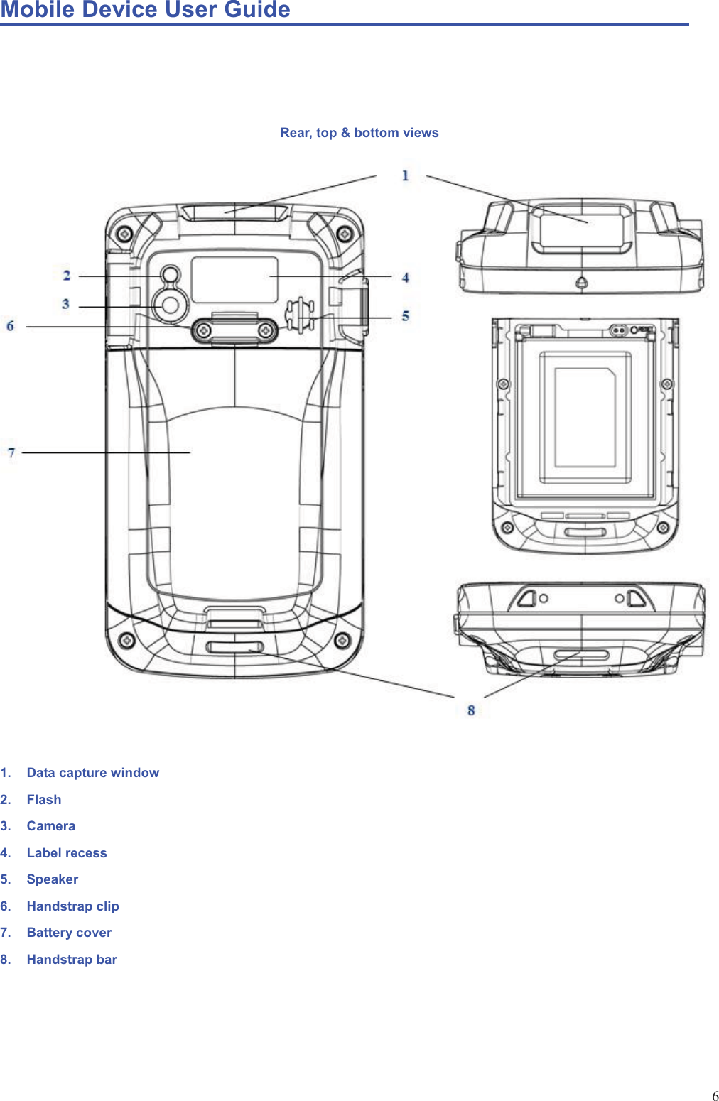 Mobile Device User Guide                                                                                                                                                                                                                                                                                                                                                                                                                                                                                                                                             6   Rear, top &amp; bottom views  1. Data capture window 2. Flash 3. Camera 4. Label recess 5. Speaker 6. Handstrap clip 7. Battery cover 8. Handstrap bar    