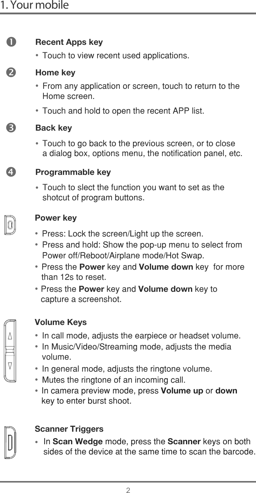  1. Your mobile2nRecent Apps key•  7RXFKWRYLHZUHFHQWXVHGDSSOLFDWLRQVoHome key• )URPDQ\DSSOLFDWLRQRUVFUHHQWRXFKWRUHWXUQWRWKH+RPHVFUHHQ• 7RXFKDQGKROGWRRSHQWKHUHFHQW$33OLVWpBack key• 7RXFKWRJREDFNWRWKHSUHYLRXVVFUHHQRUWRFORVHDGLDORJER[RSWLRQVPHQXWKHQRWLILFDWLRQSDQHOHWFqProgrammable key• Power key•  3UHVV/RFNWKHVFUHHQ/LJKWXSWKHVFUHHQ• • • Volume Keys •  ,QFDOOPRGHDGMXVWVWKHHDUSLHFHRUKHDGVHWYROXPH• •  ,QJHQHUDOPRGHDGMXVWVWKHULQJWRQHYROXPH•  0XWHVWKHULQJWRQHRIDQLQFRPLQJFDOO• Scanner Triggers• 3UHVVDQGKROG6KRZWKHSRSXSPHQXWRVHOHFWIURP3RZHURII5HERRW$LUSODQHPRGH+RW6ZDS3UHVVWKHPowerNH\DQGVolume downNH\IRUPRUHWKDQVWRUHVHW3UHVVWKHPowerNH\DQGVolume downNH\WRFDSWXUHDVFUHHQVKRW,Q0XVLF9LGHR6WUHDPLQJPRGHDGMXVWVWKHPHGLDYROXPH,QFDPHUDSUHYLHZPRGHSUHVVVolume upRUdownNH\WRHQWHUEXUVWVKRRW,QScan WedgePRGHSUHVVWKHScannerNH\VRQERWKVLGHVRIWKHGHYLFHDWWKHVDPHWLPHWRVFDQWKHEDUFRGH7RXFKWRVOHFWWKHIXQFWLRQ\RXZDQWWRVHWDVWKHVKRWFXWRISURJUDPEXWWRQV